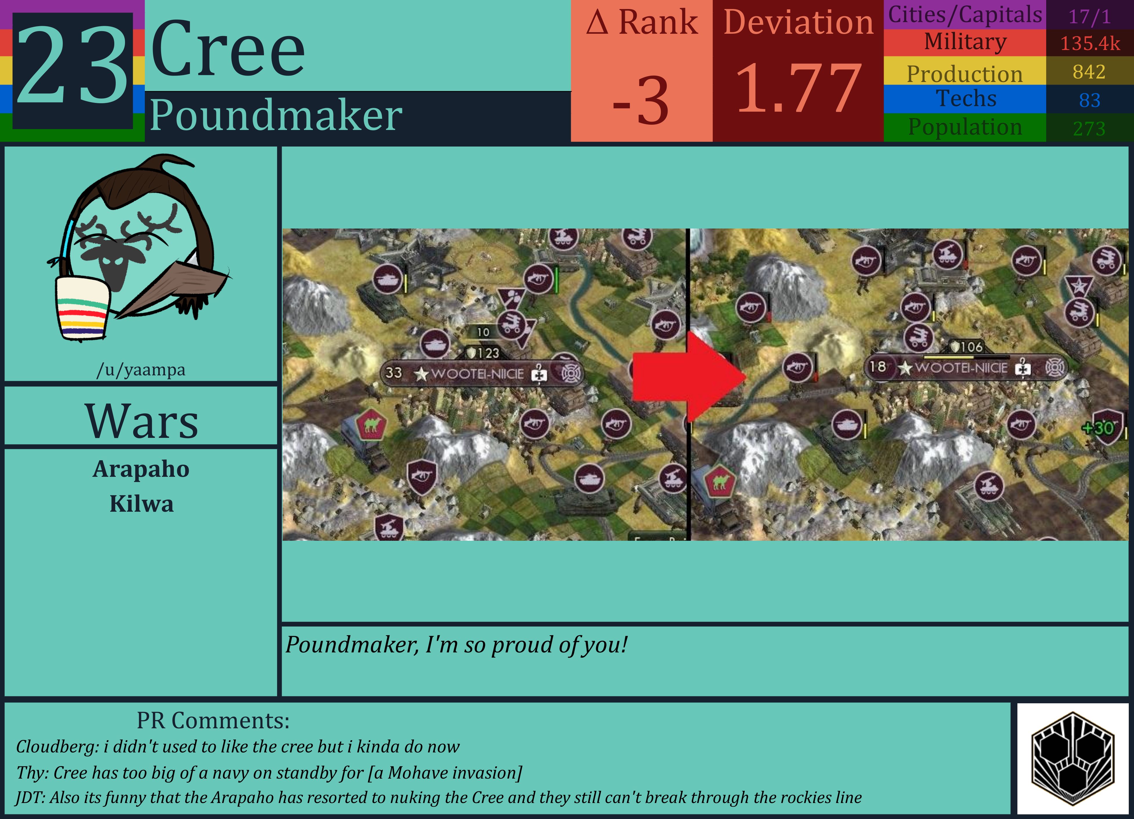 CBR In-Game Screenshot of Cree