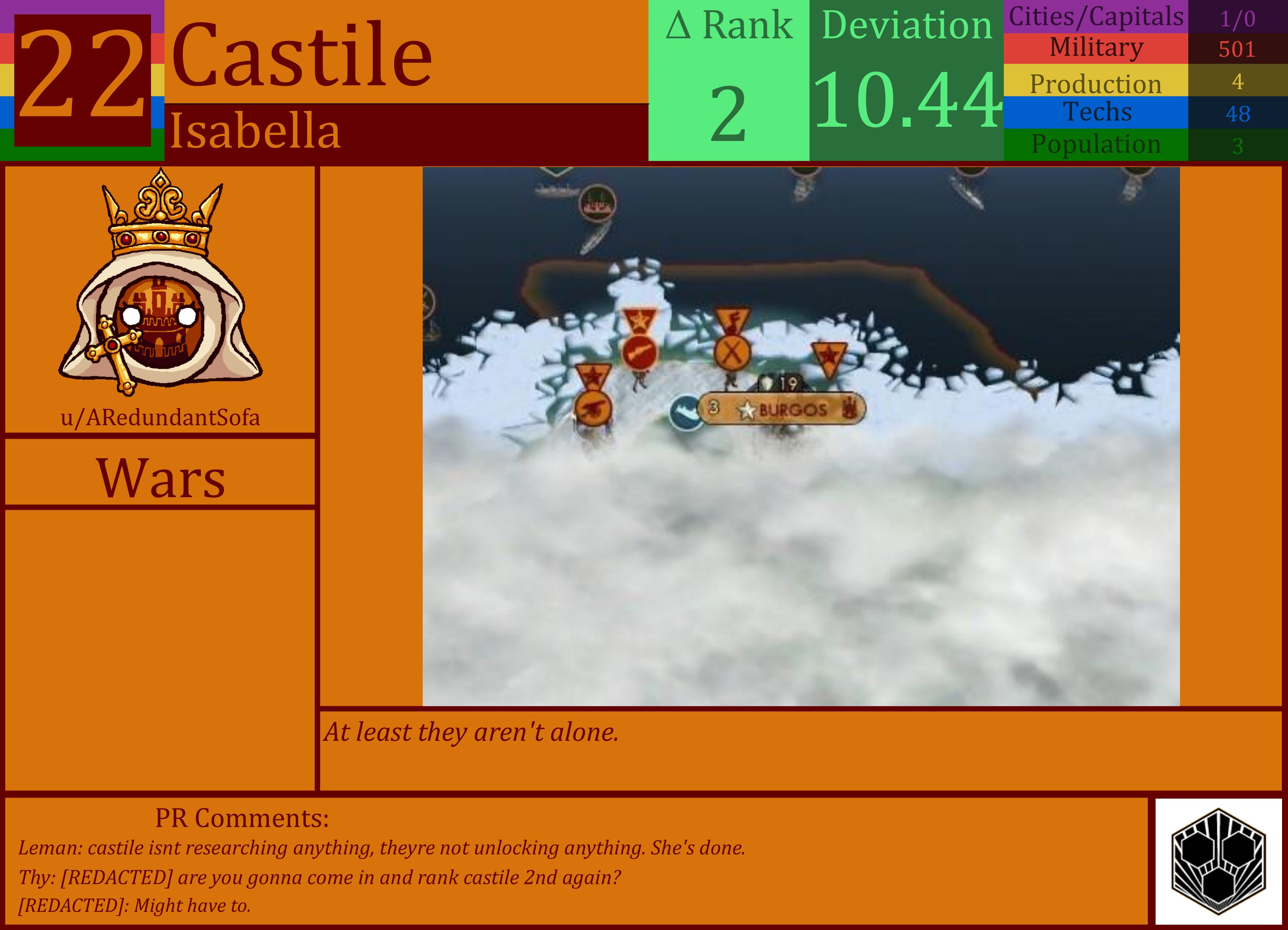 CBR In-Game Screenshot of Castile