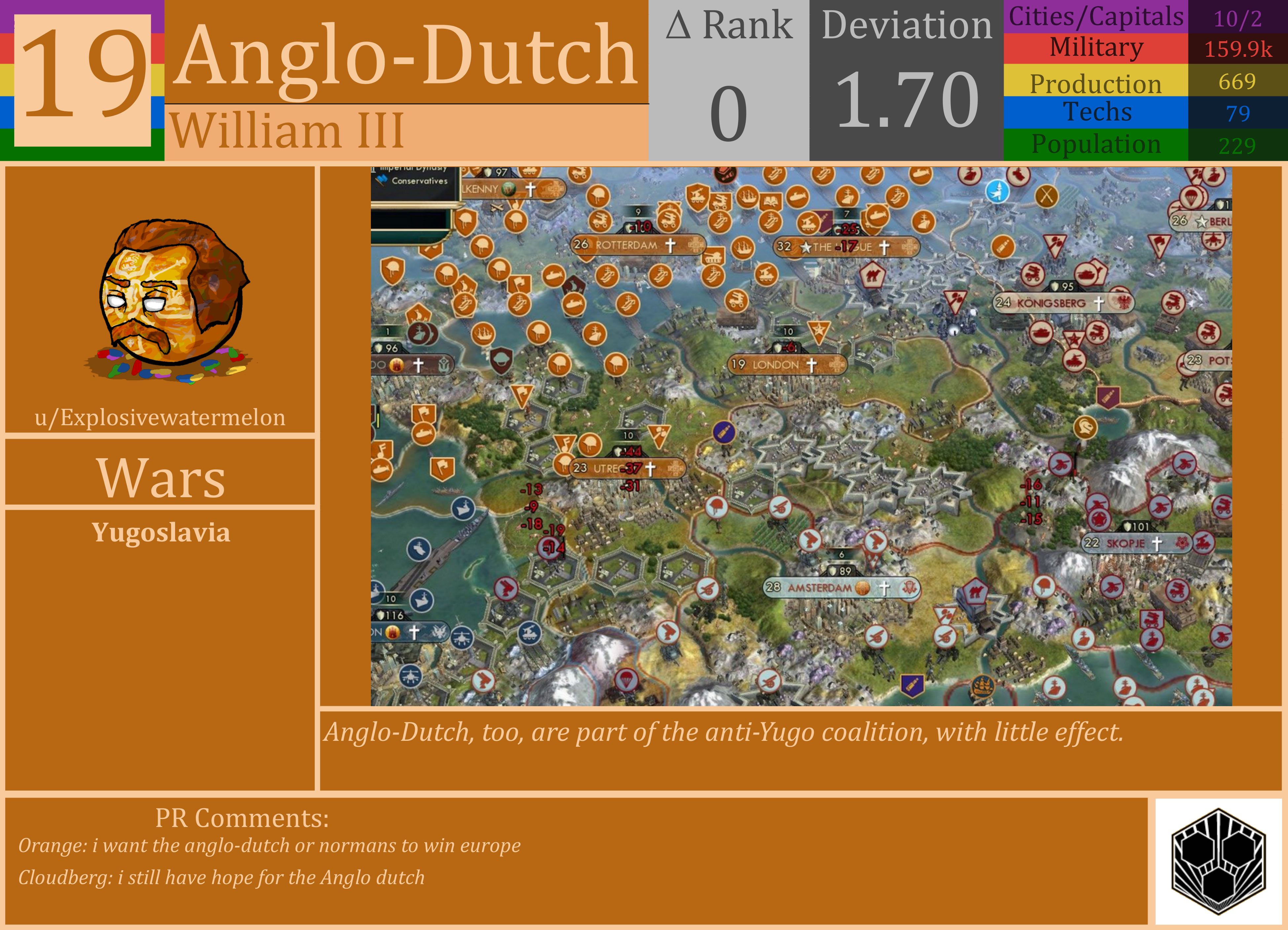 CBR In-Game Screenshot of Anglo-Dutch