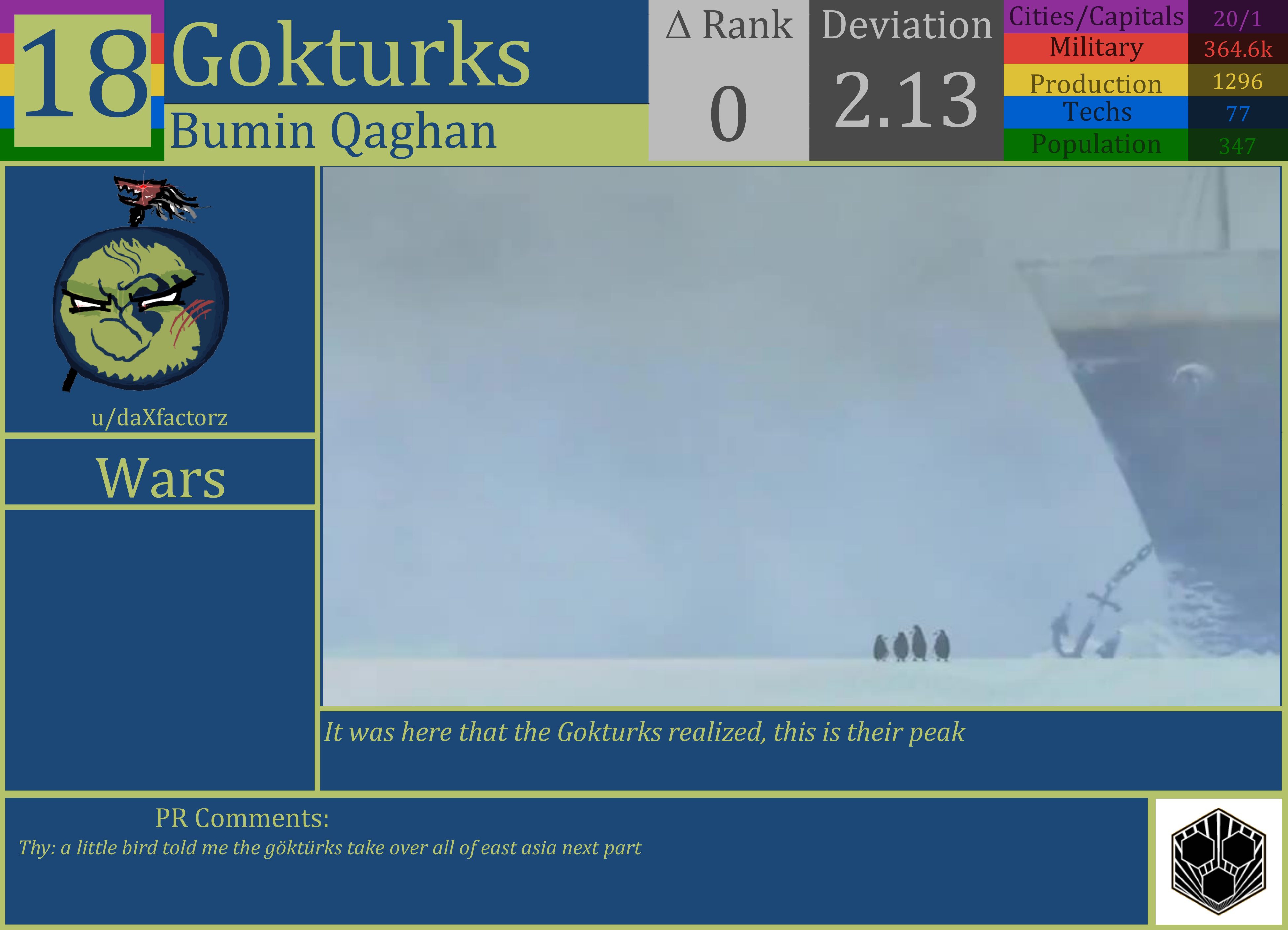 CBR In-Game Screenshot of Gokturks