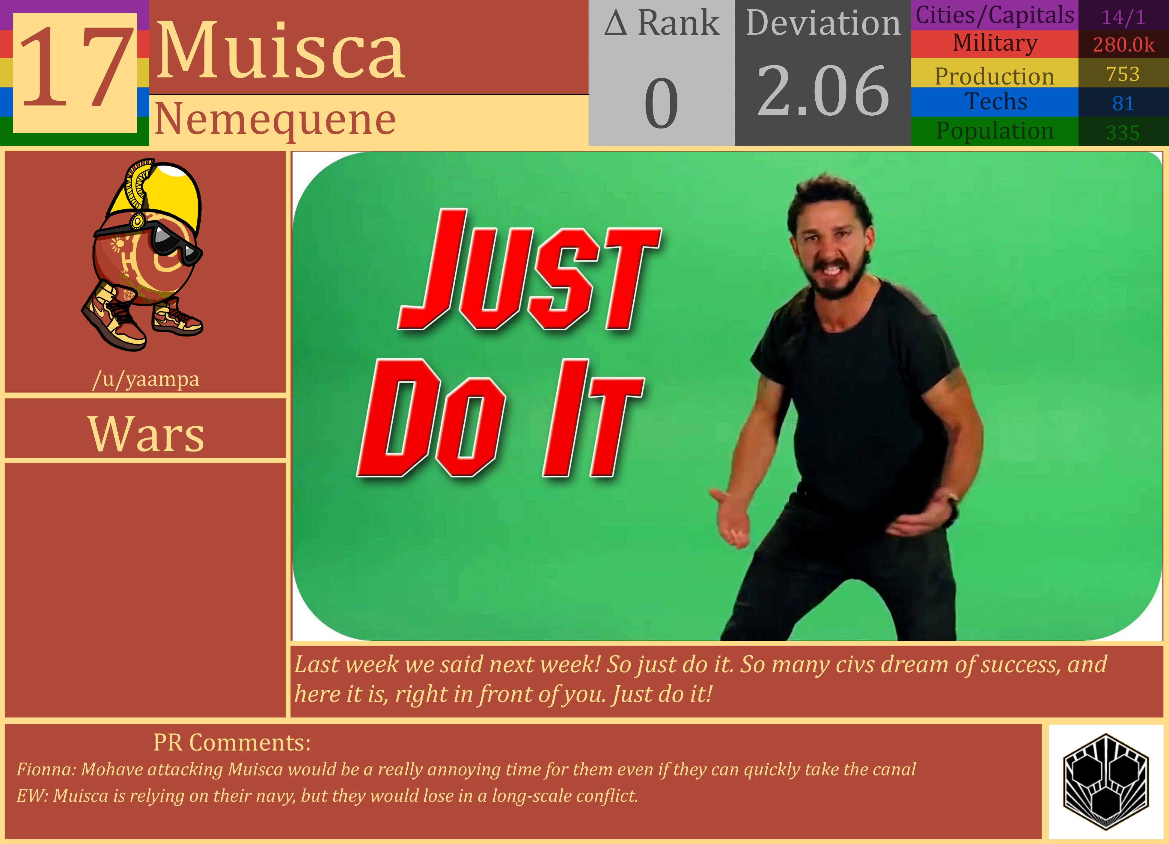 CBR In-Game Screenshot of Muisca