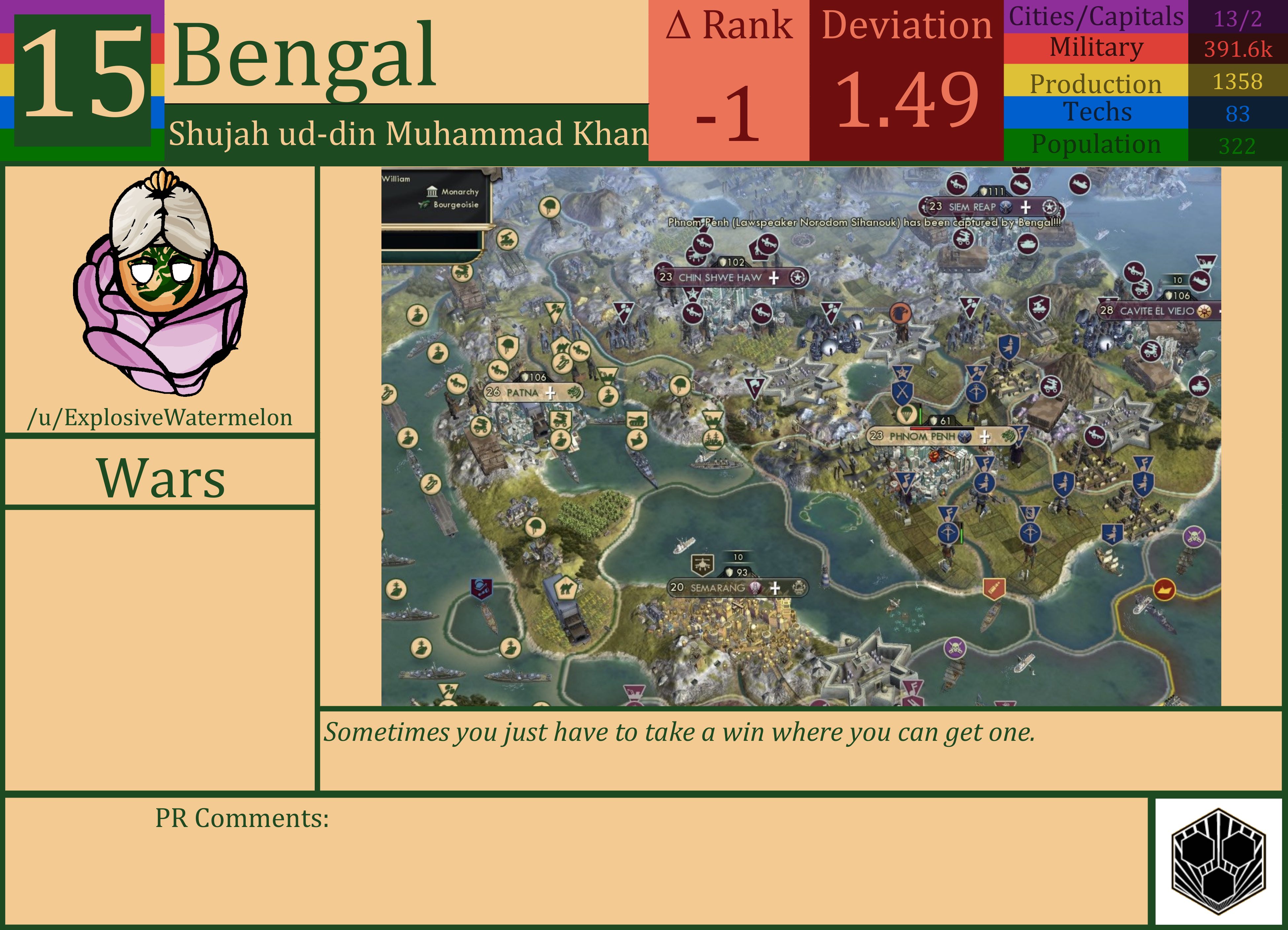 CBR In-Game Screenshot of Bengal