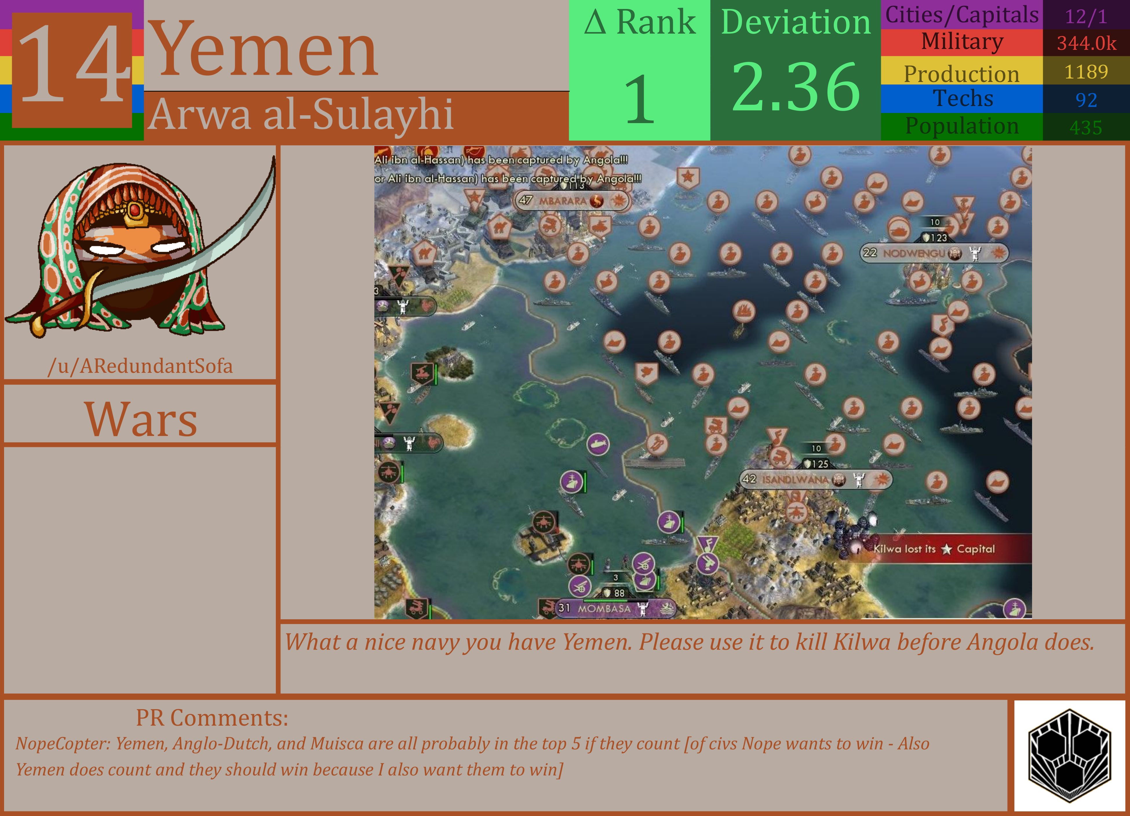 CBR In-Game Screenshot of Yemen