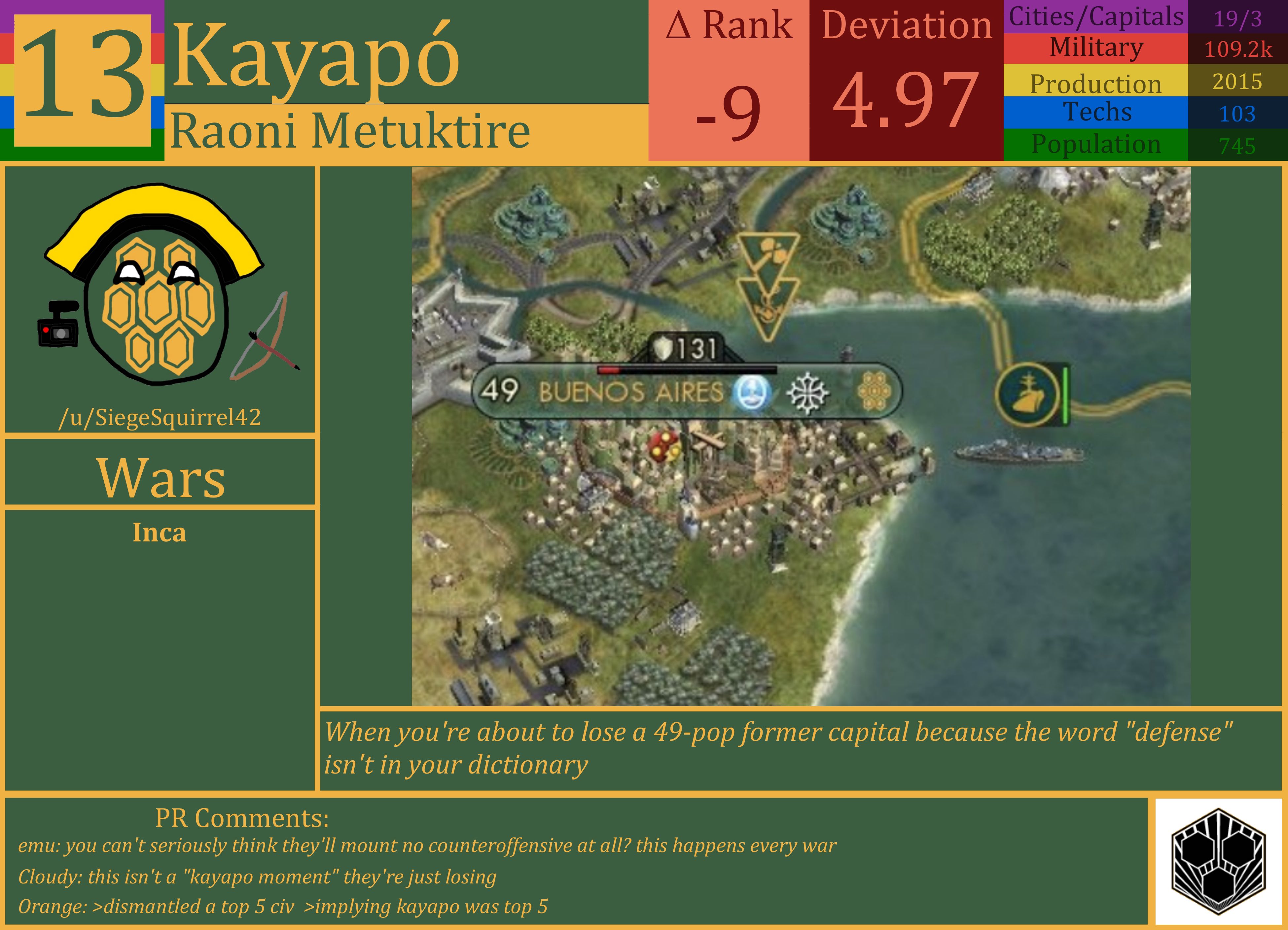 CBR In-Game Screenshot of Kayapo