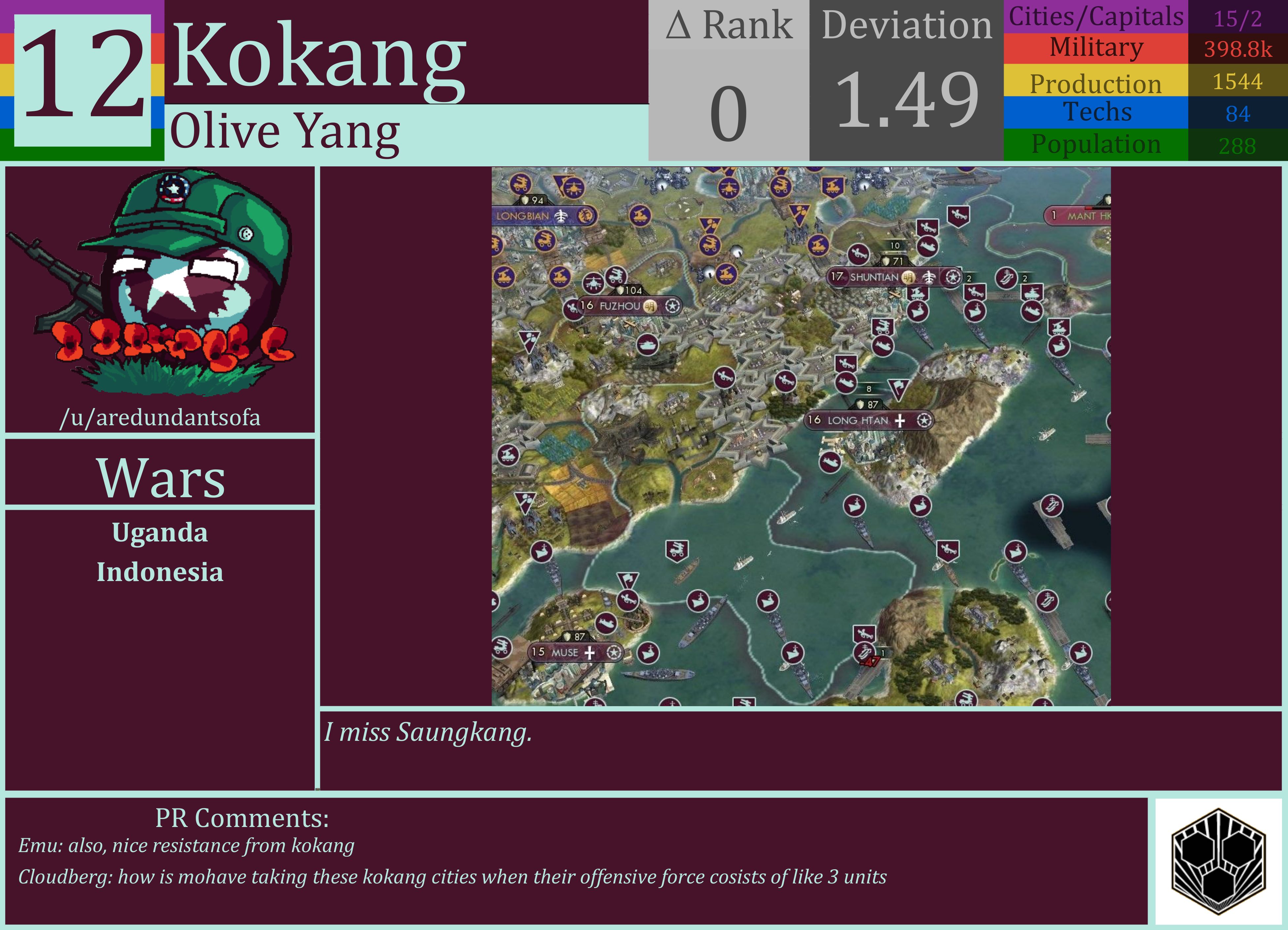 CBR In-Game Screenshot of Kokang