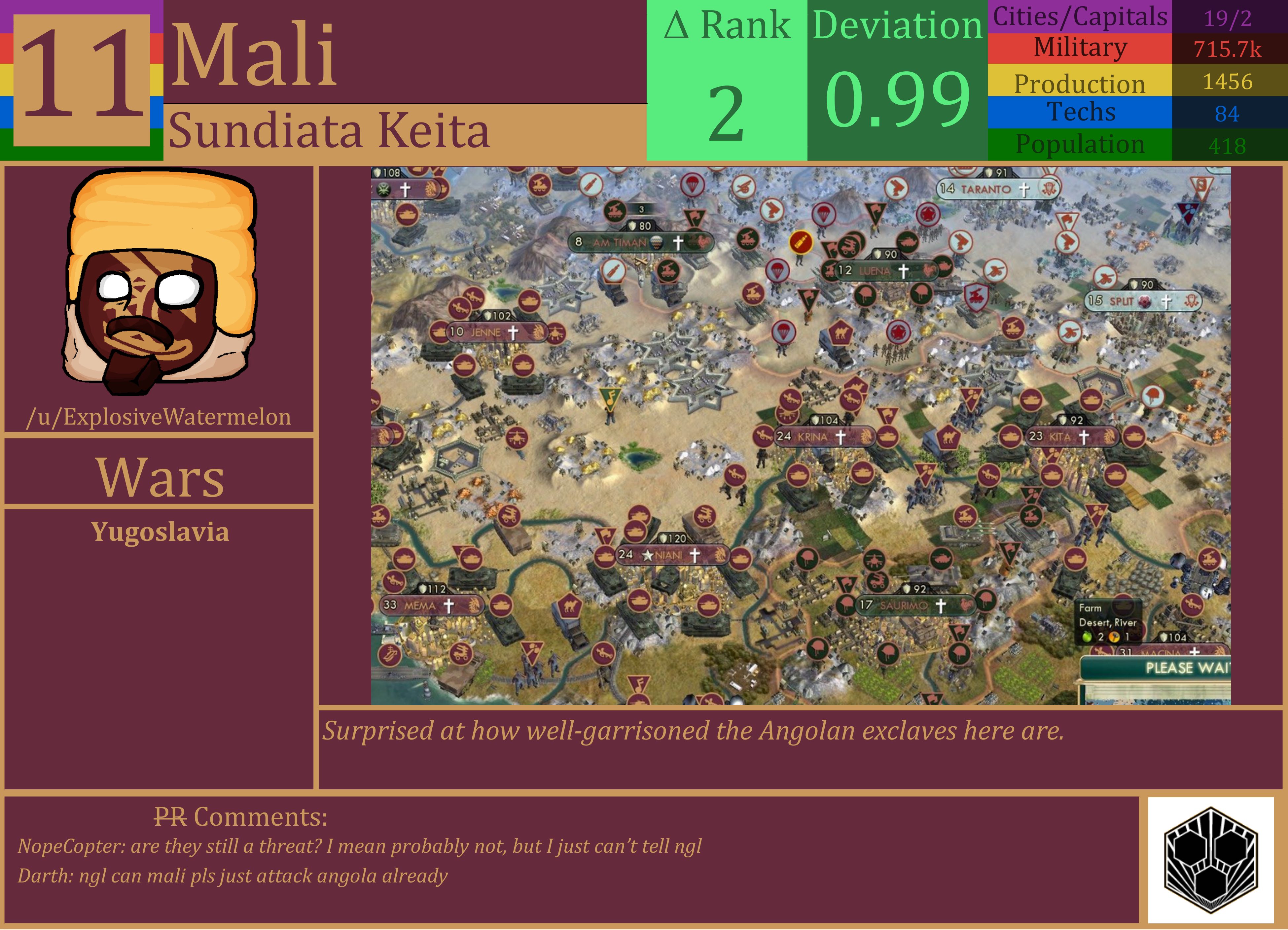 CBR In-Game Screenshot of Mali