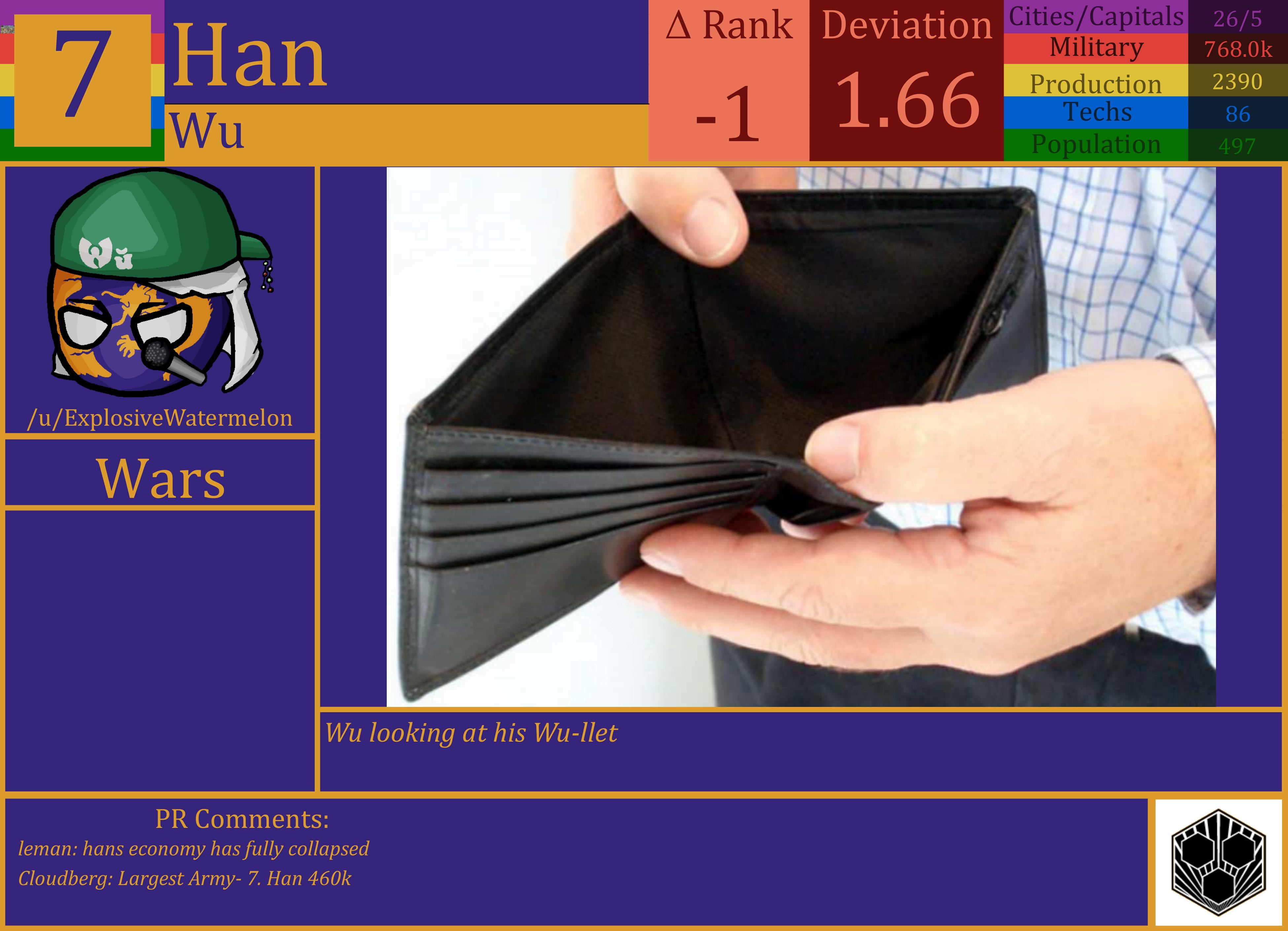 CBR In-Game Screenshot of Han