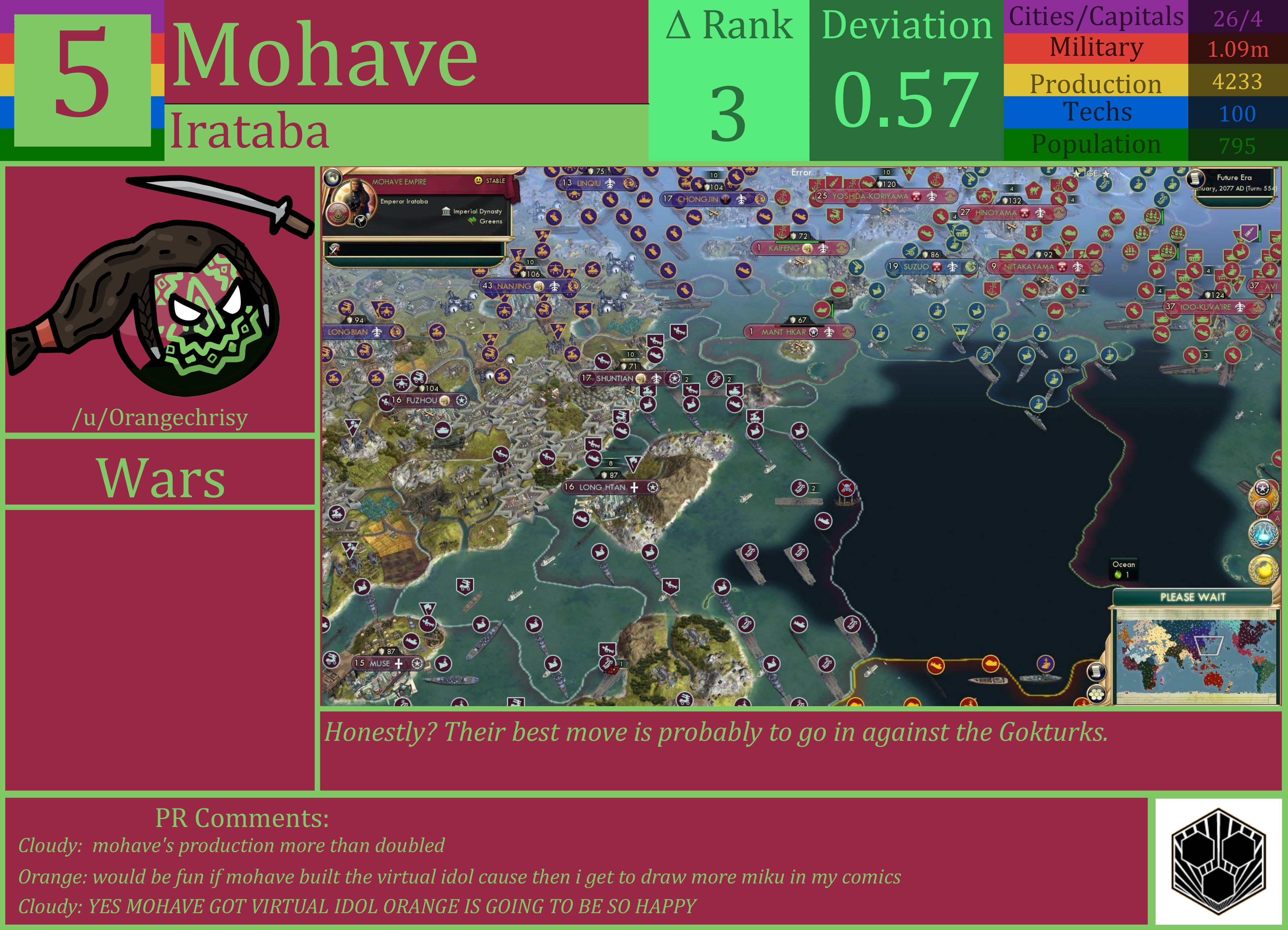 CBR In-Game Screenshot of Mohave