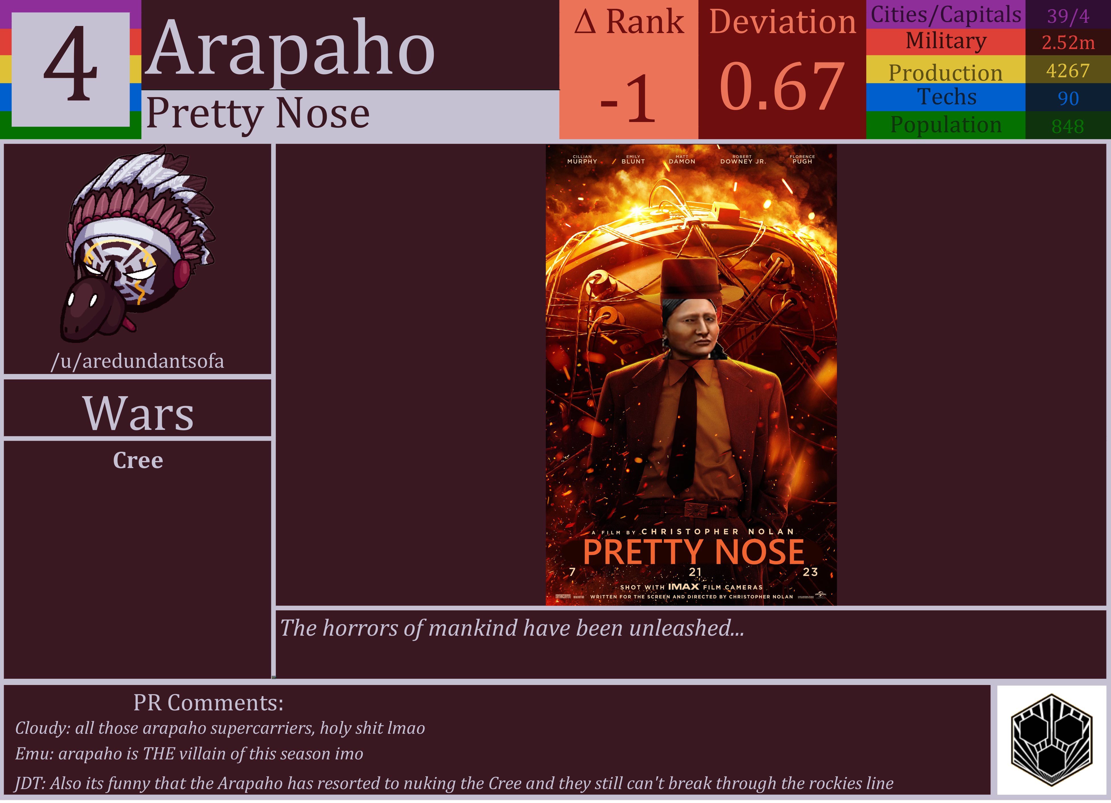 CBR In-Game Screenshot of Arapaho