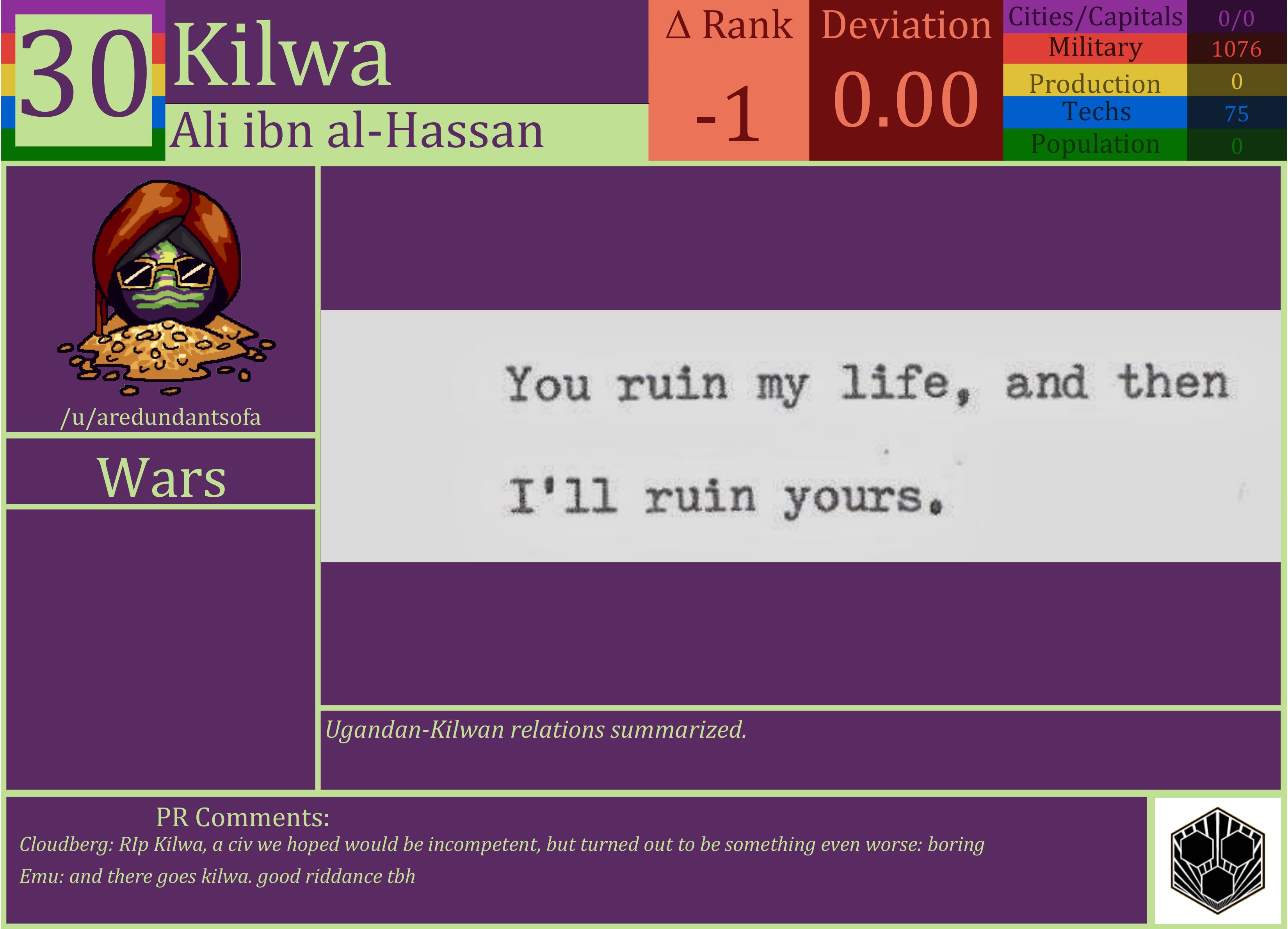 CBR In-Game Screenshot of Kilwa