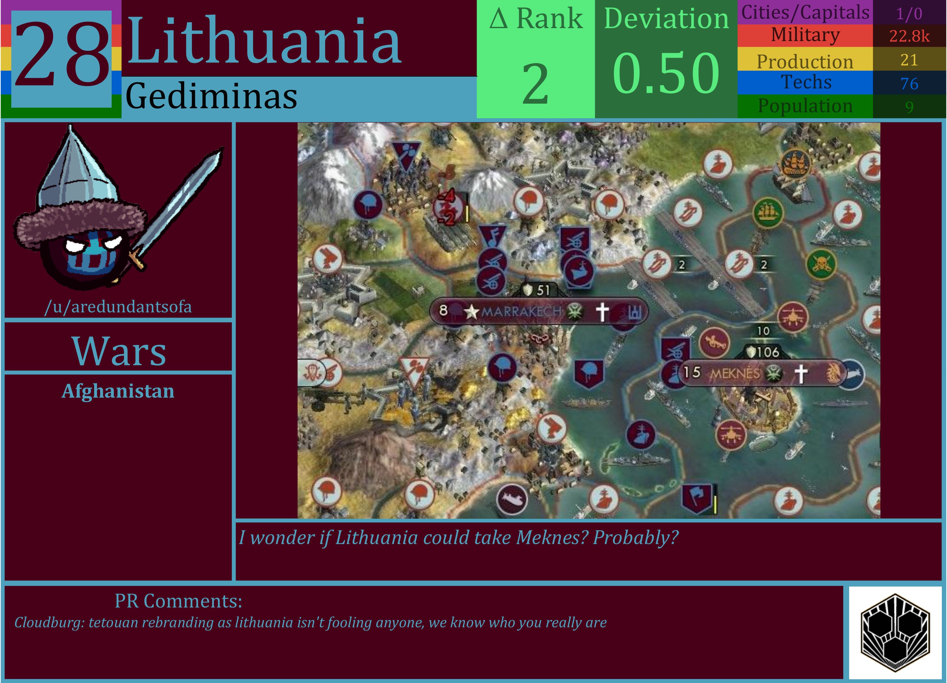 CBR In-Game Screenshot of Lithuania