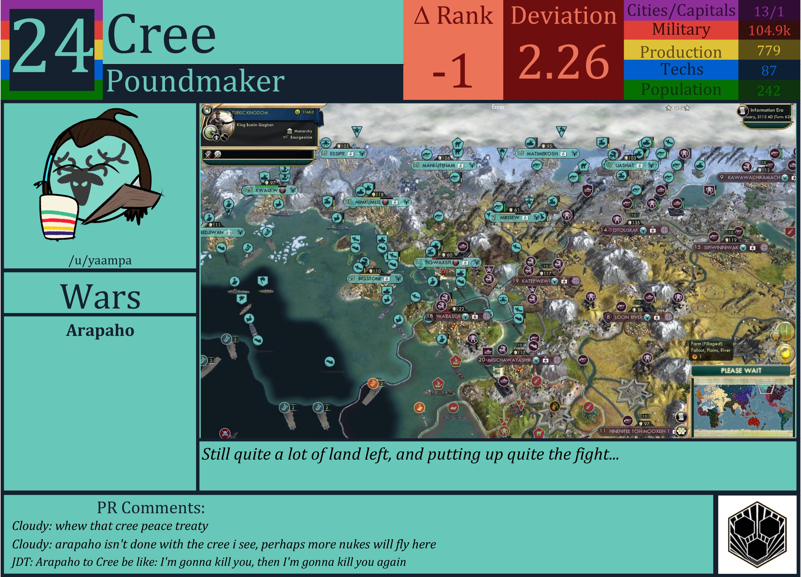 CBR In-Game Screenshot of Cree