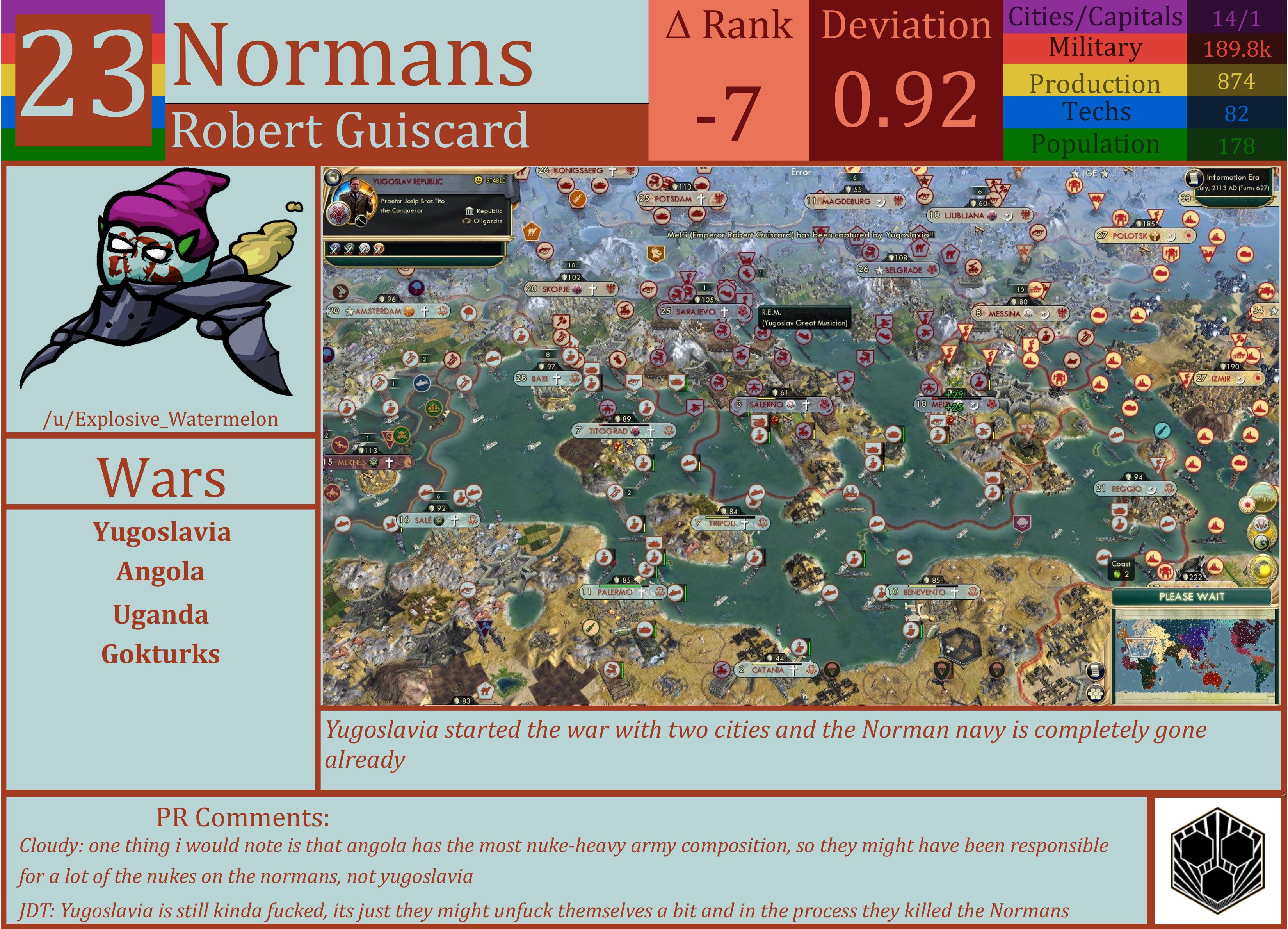 CBR In-Game Screenshot of Normans