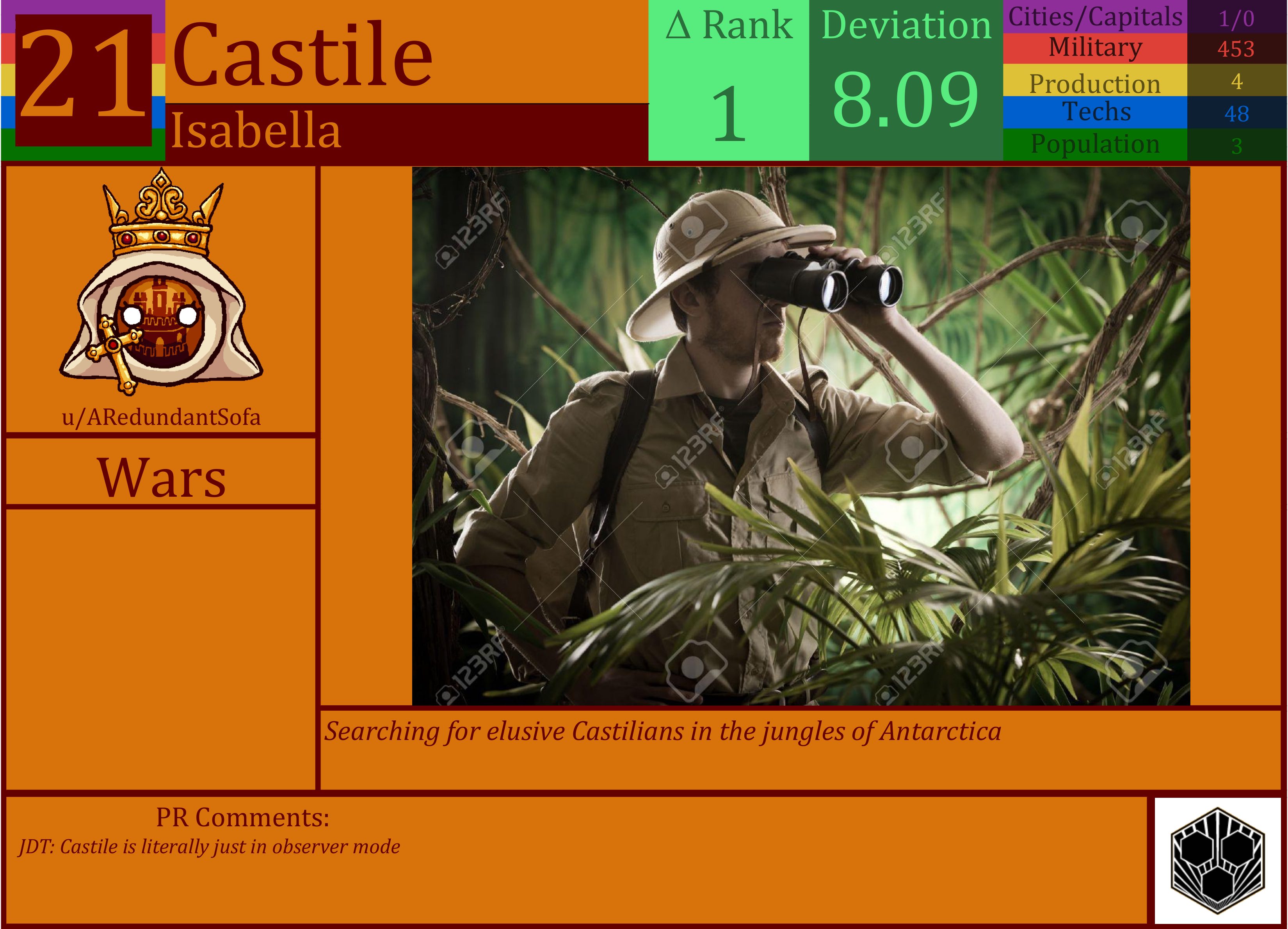 CBR In-Game Screenshot of Castile