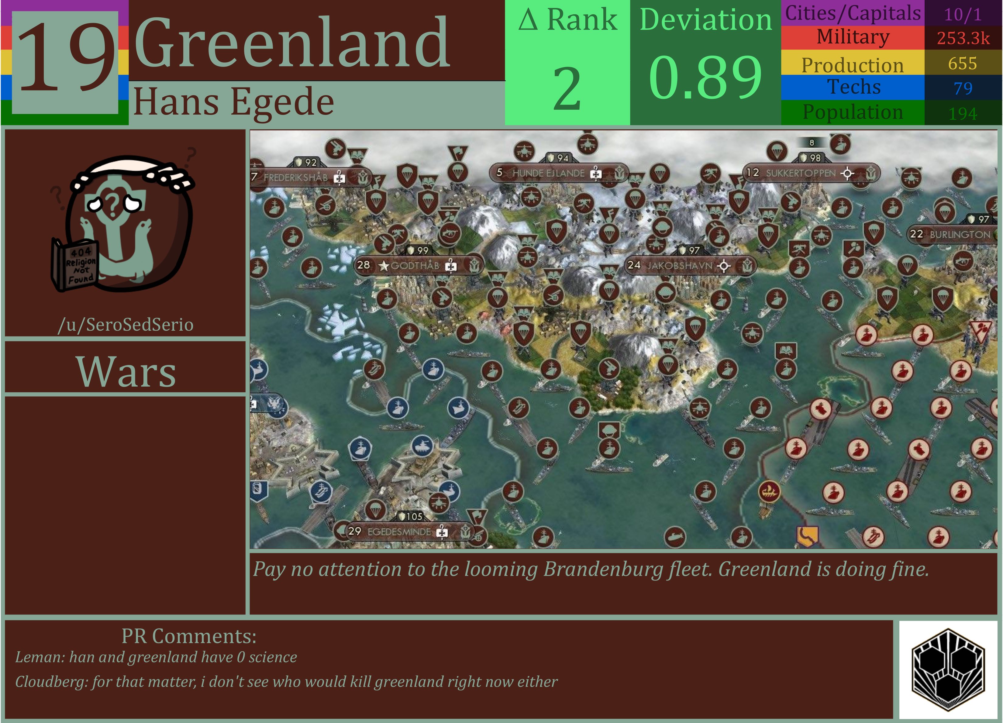 CBR In-Game Screenshot of Greenland
