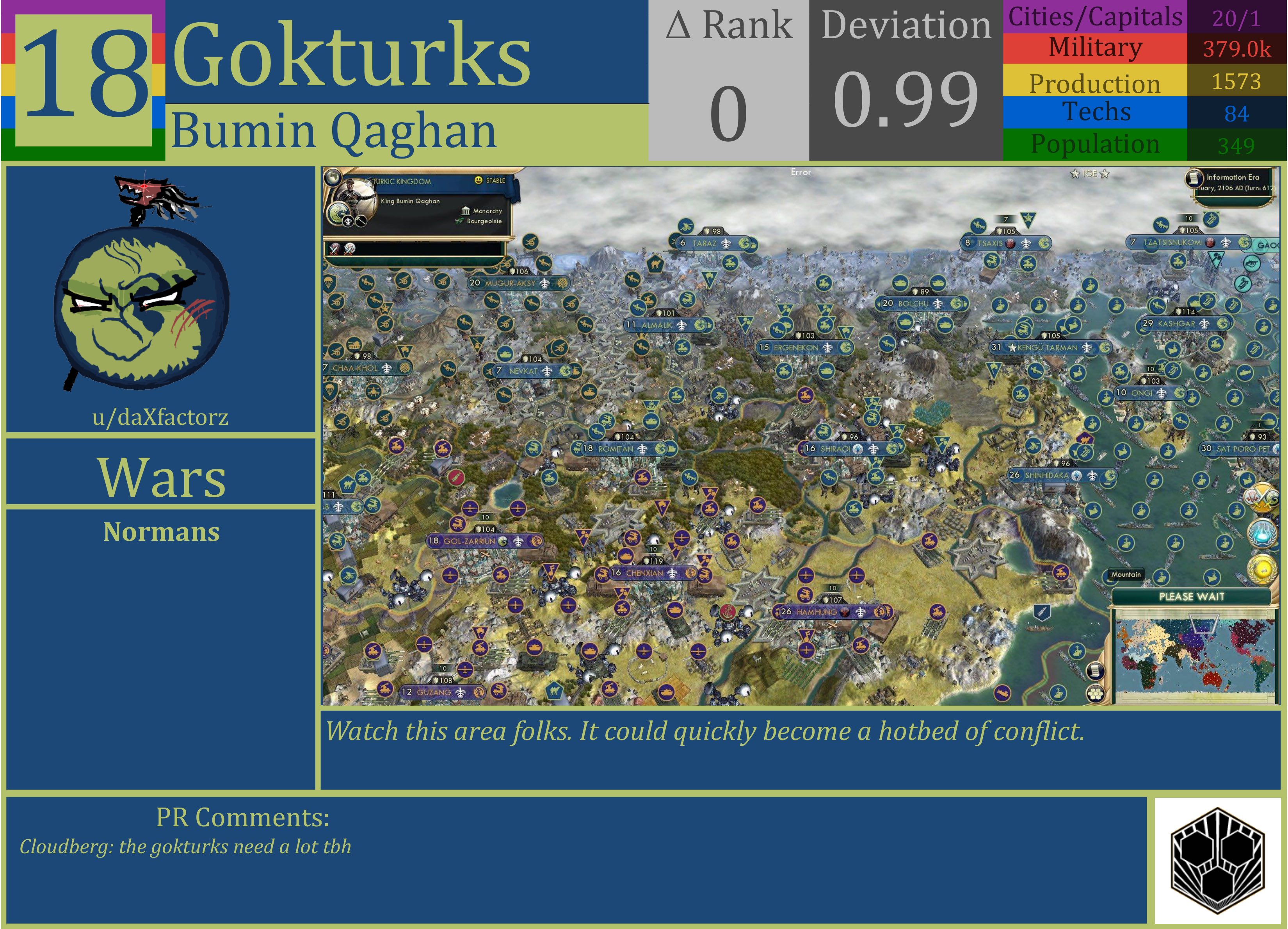 CBR In-Game Screenshot of Gokturks