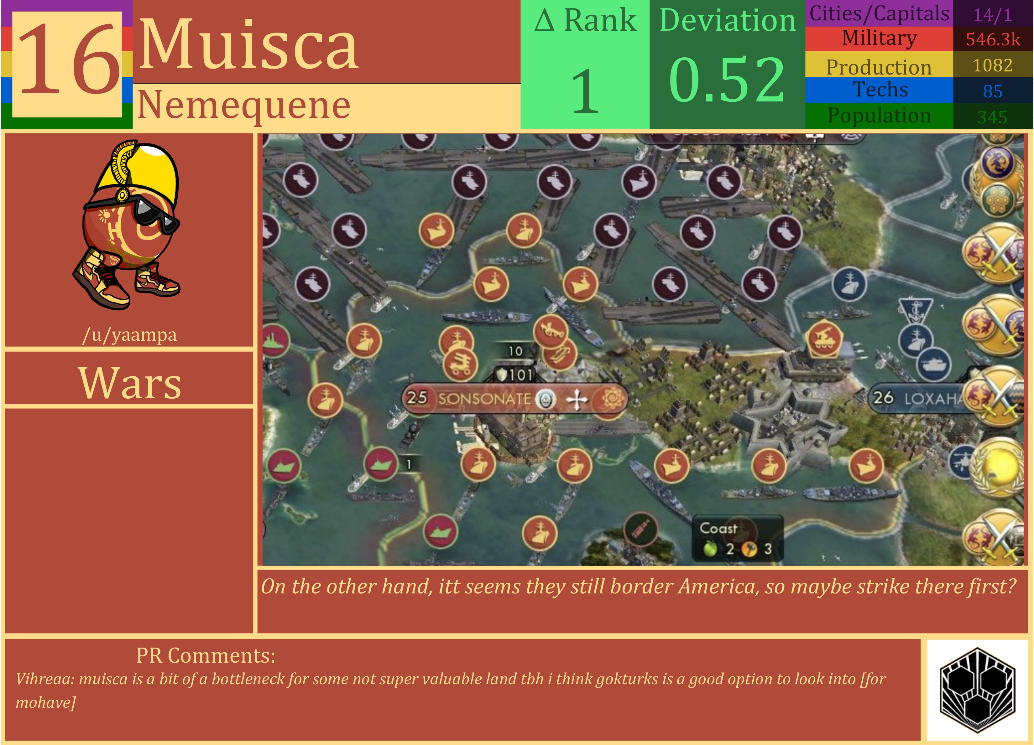 CBR In-Game Screenshot of Muisca