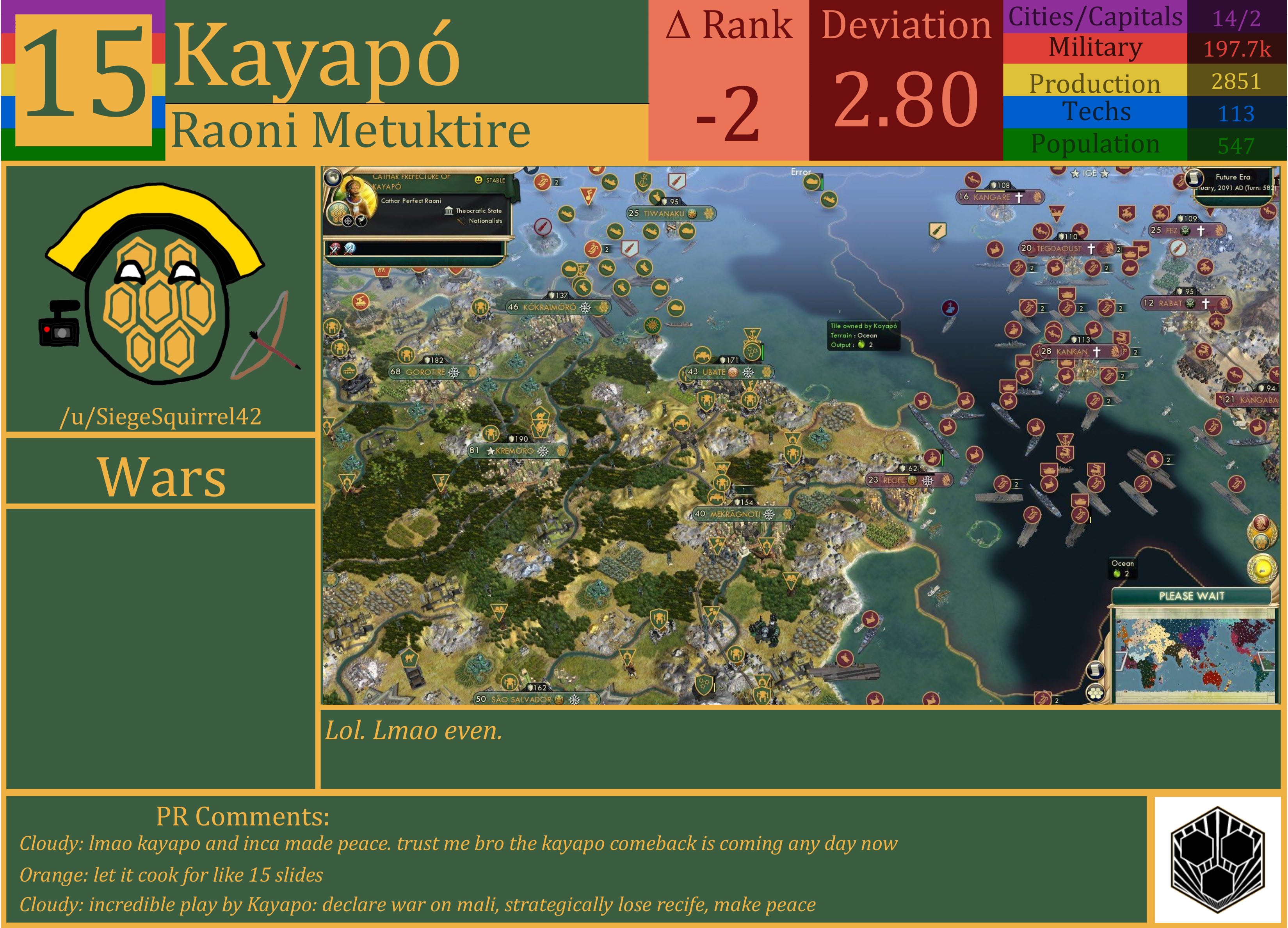 CBR In-Game Screenshot of Kayapo