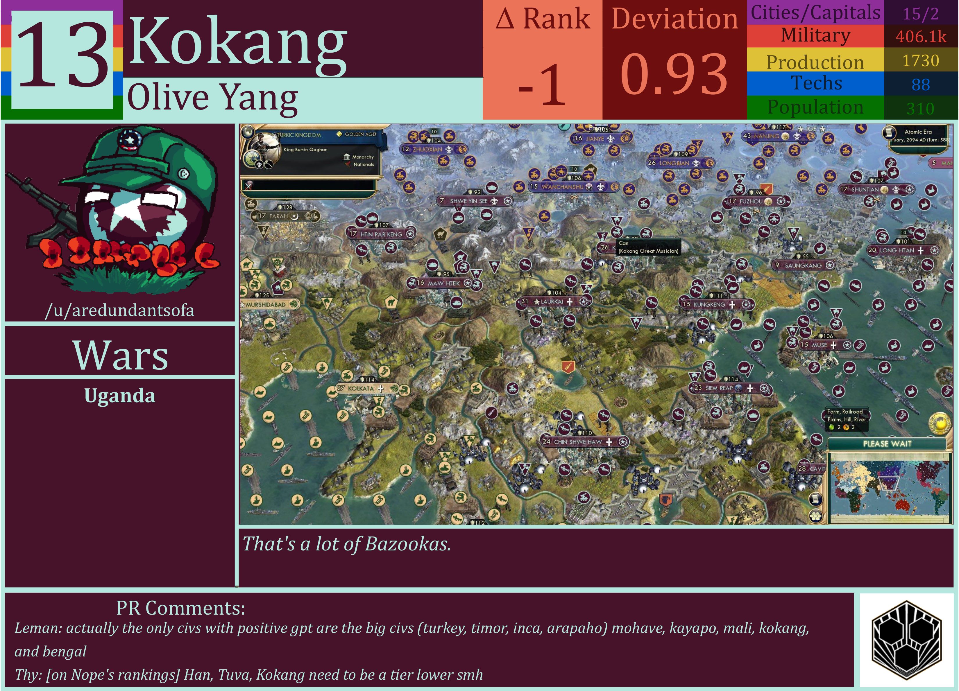 CBR In-Game Screenshot of Shoutout to… the Gay!