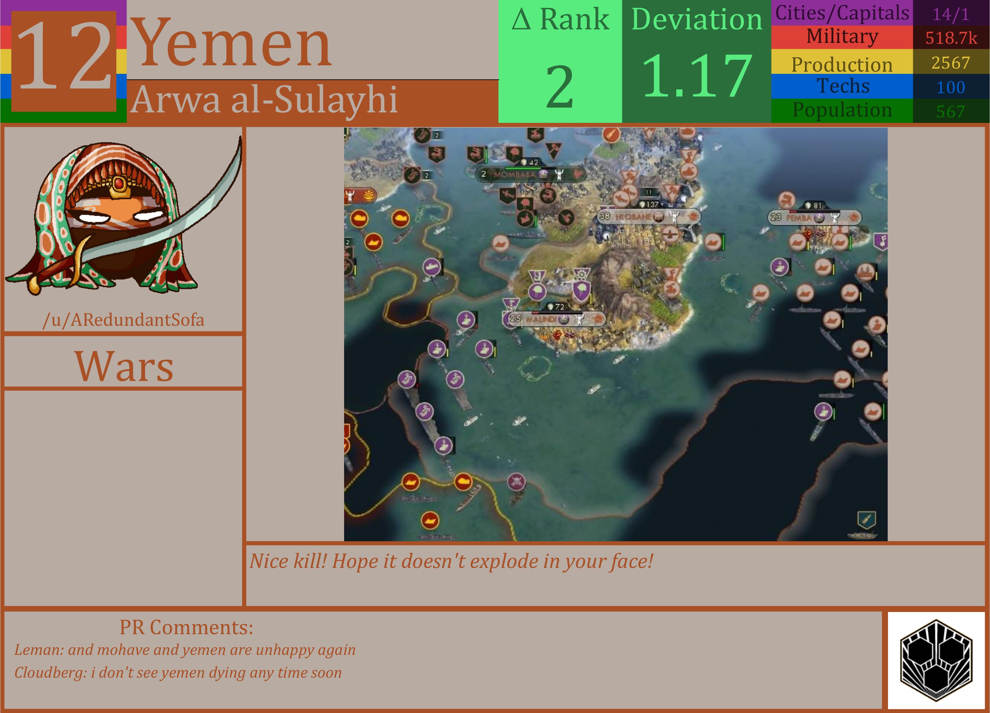 CBR In-Game Screenshot of Yemen