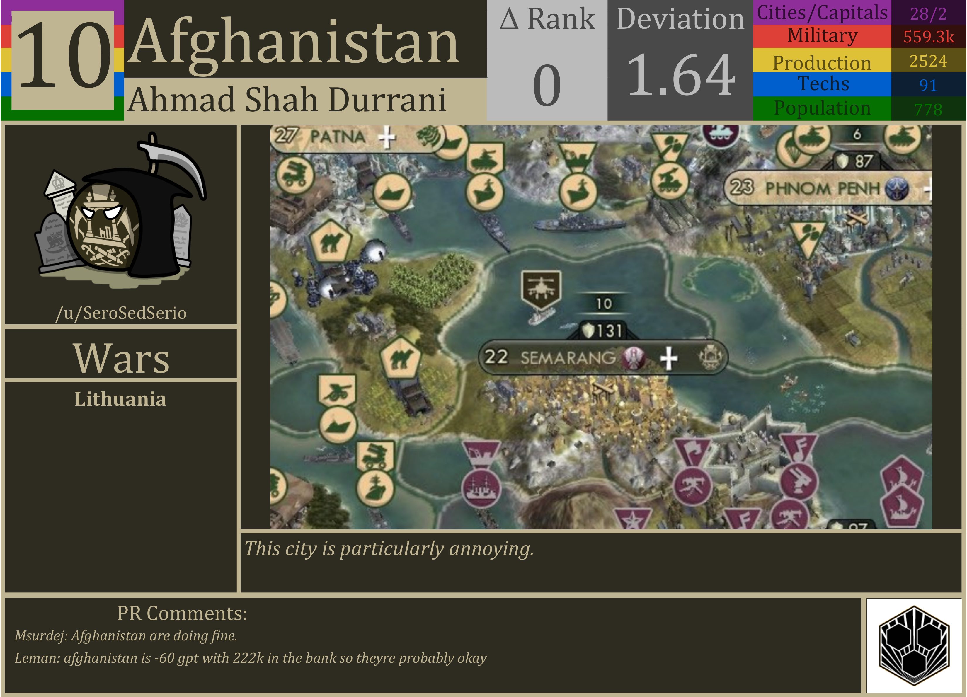 CBR In-Game Screenshot of Afghanistan