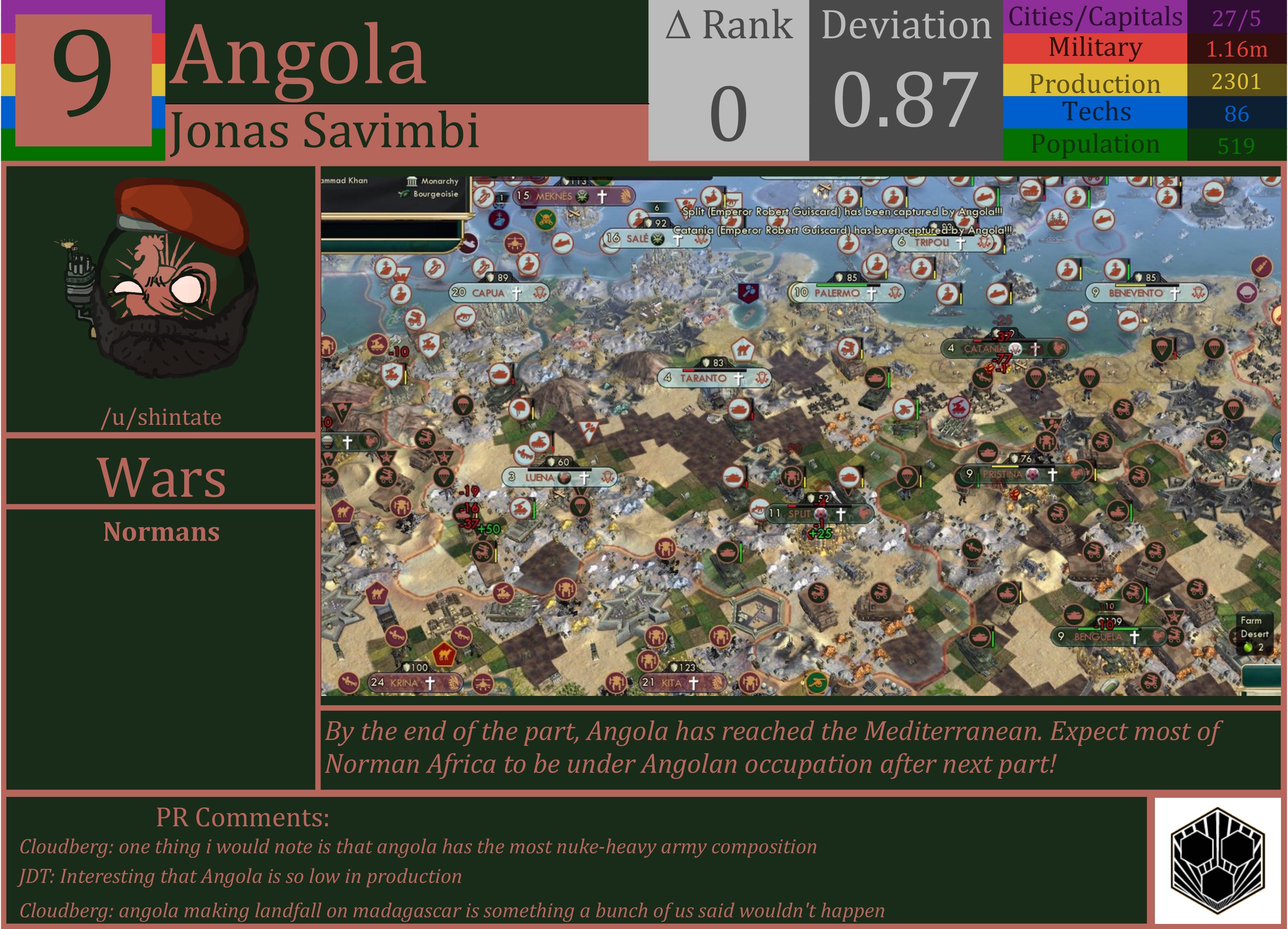 CBR In-Game Screenshot of Angola