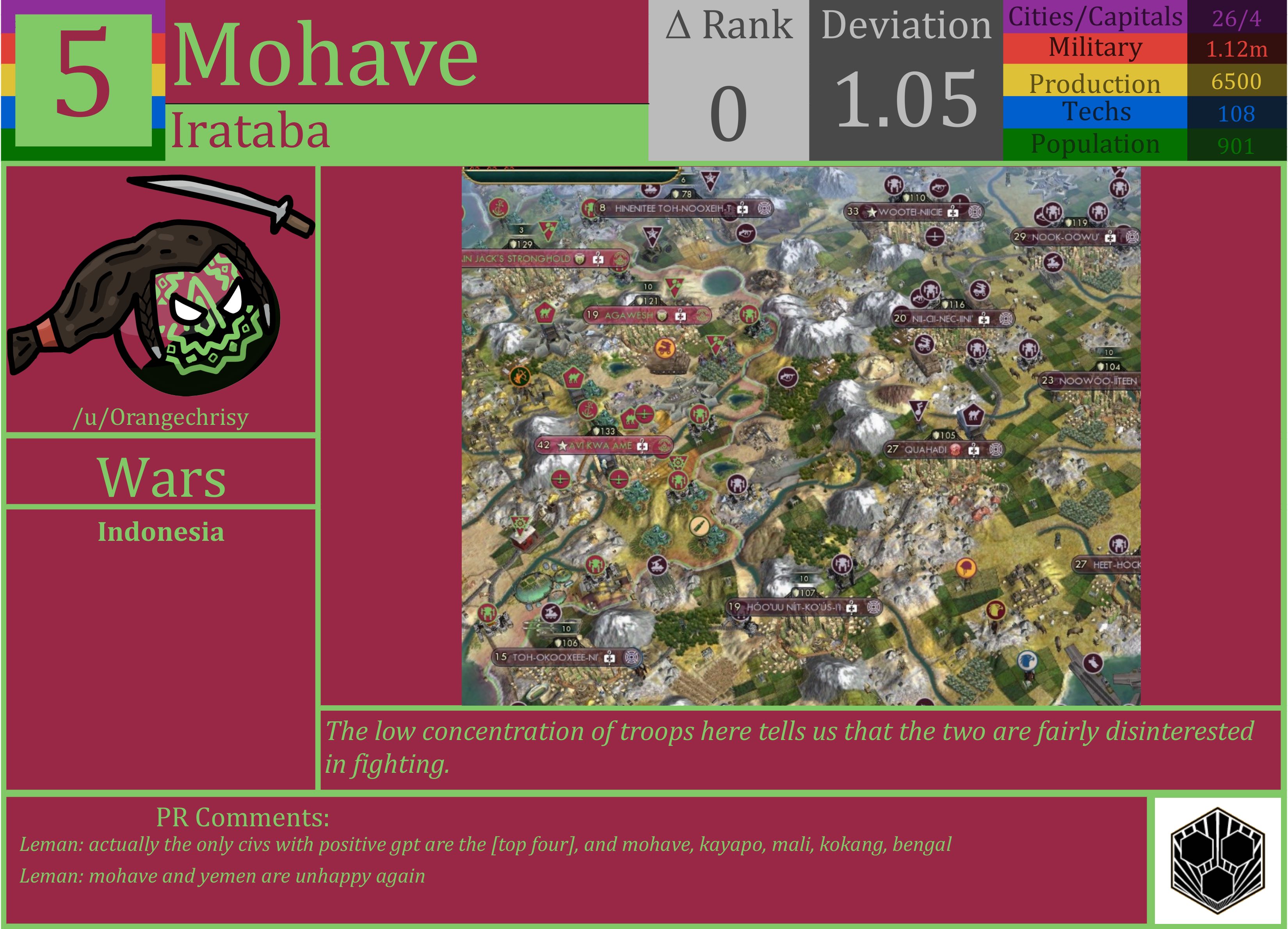 CBR In-Game Screenshot of Mohave