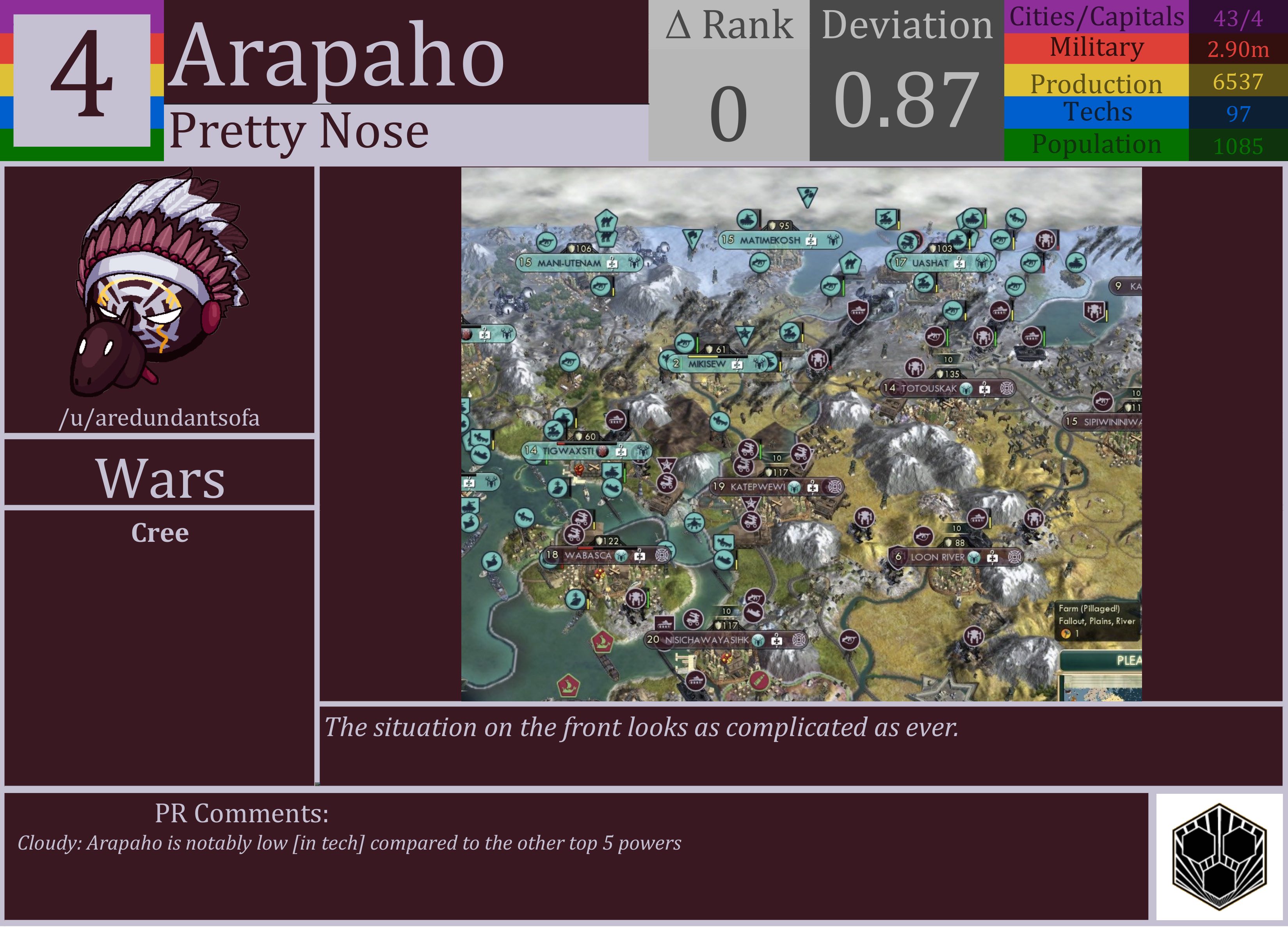 CBR In-Game Screenshot of Arapaho