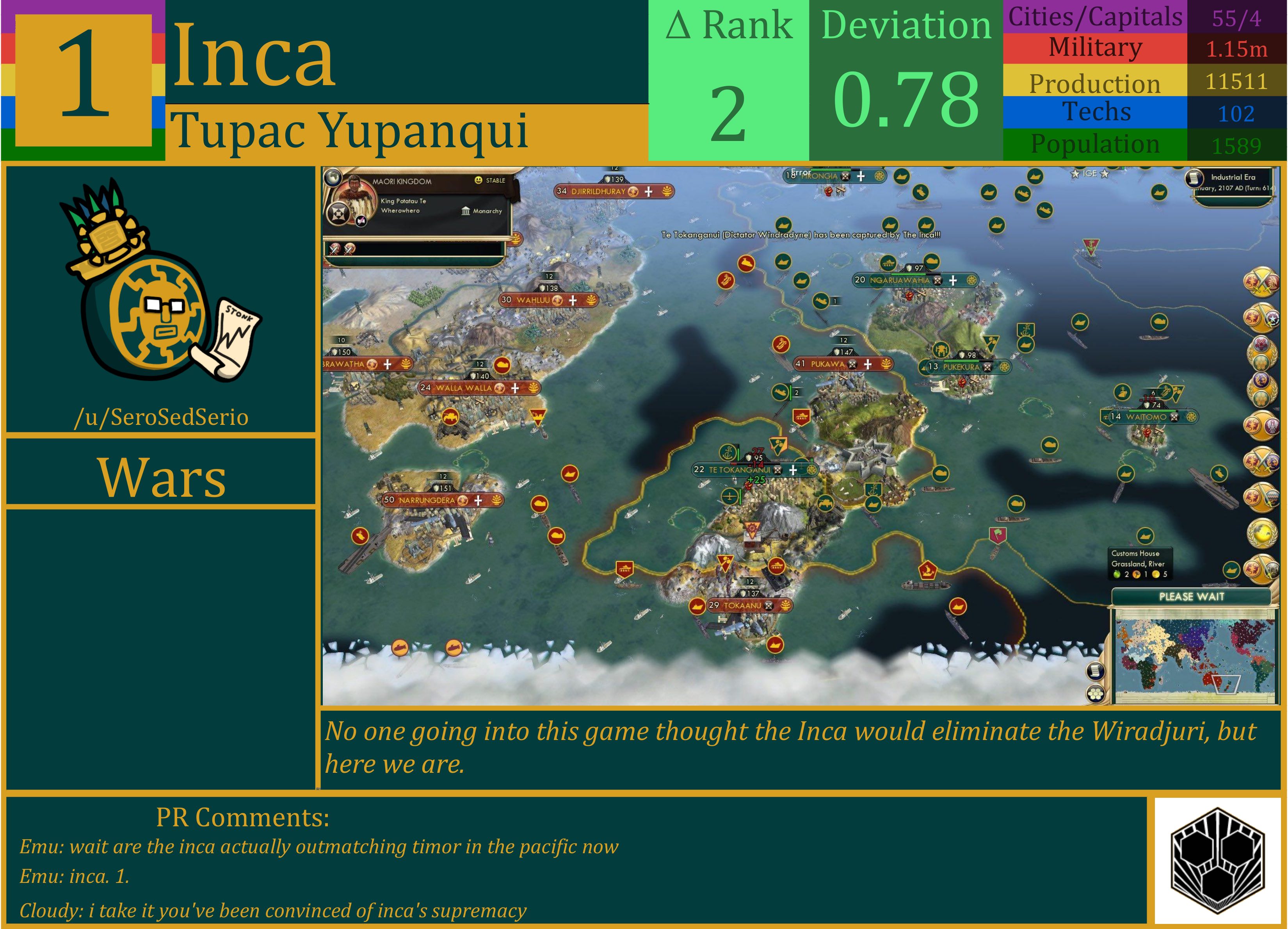 CBR In-Game Screenshot of Inca