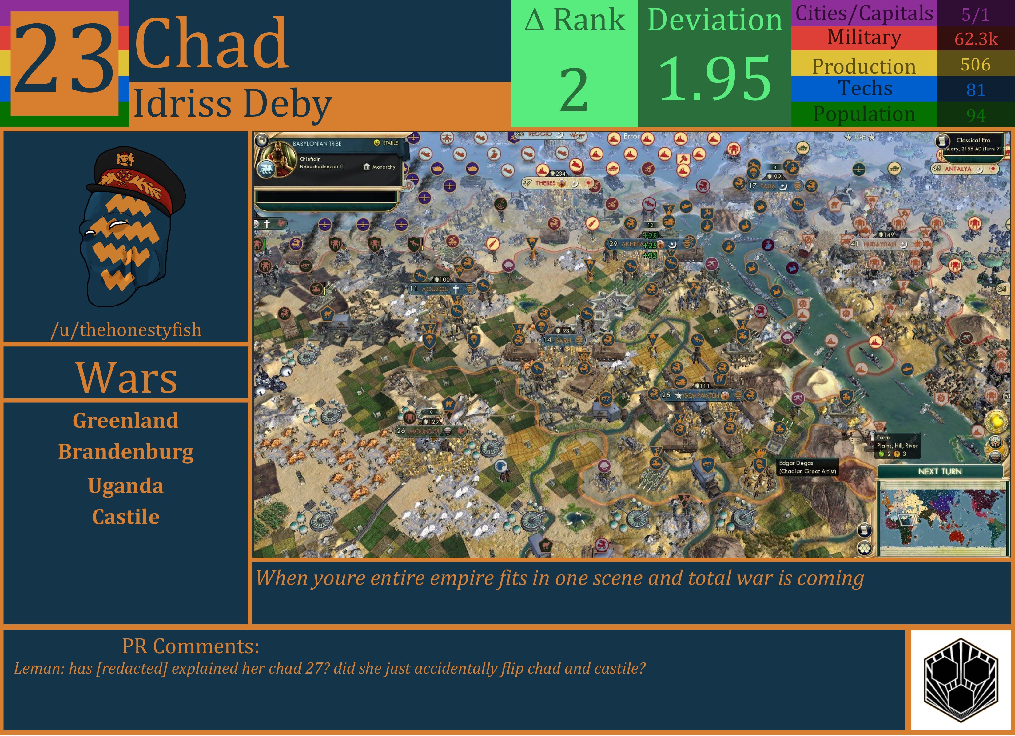 CBR In-Game Screenshot of Chad