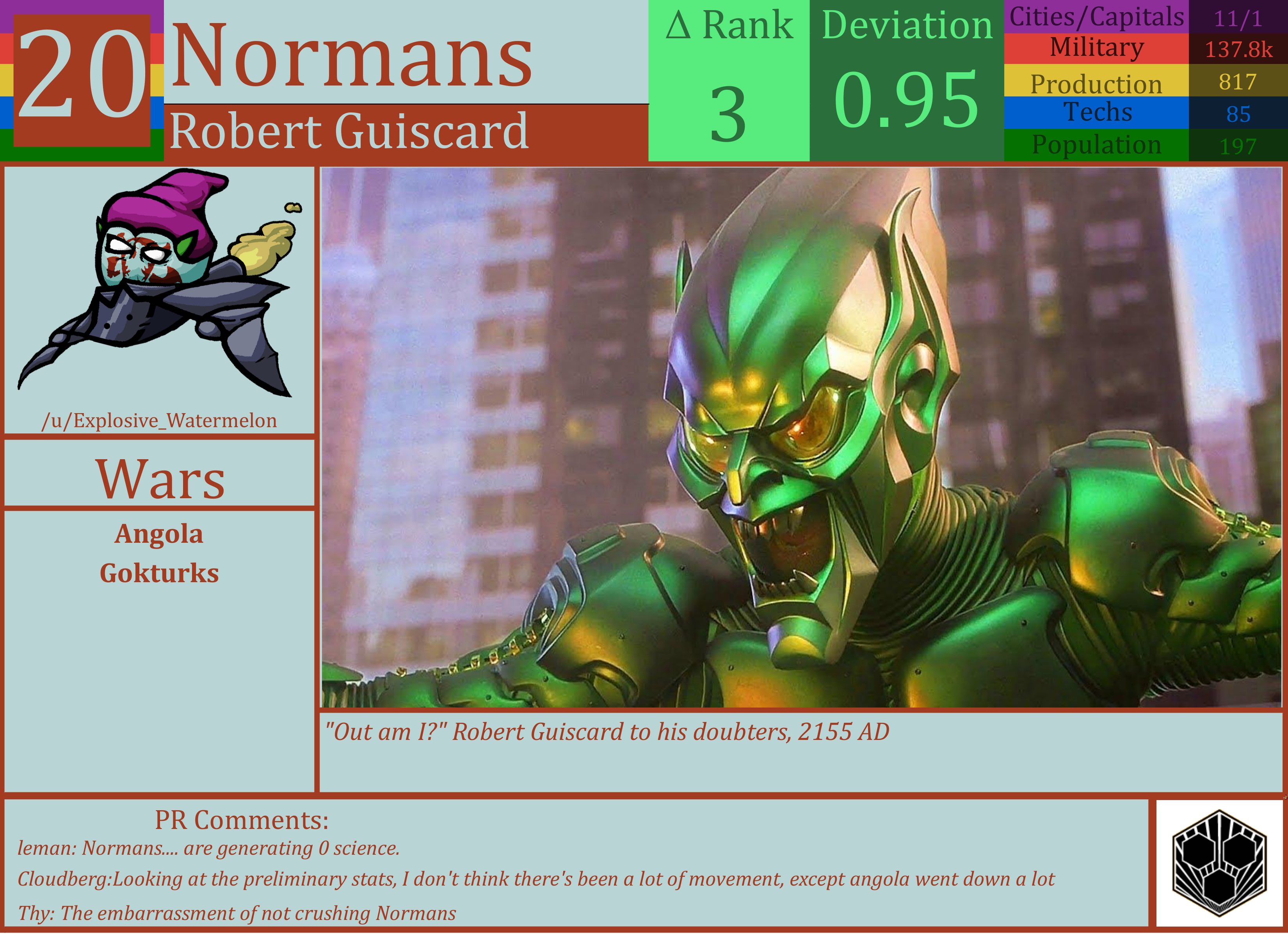 CBR In-Game Screenshot of Normans