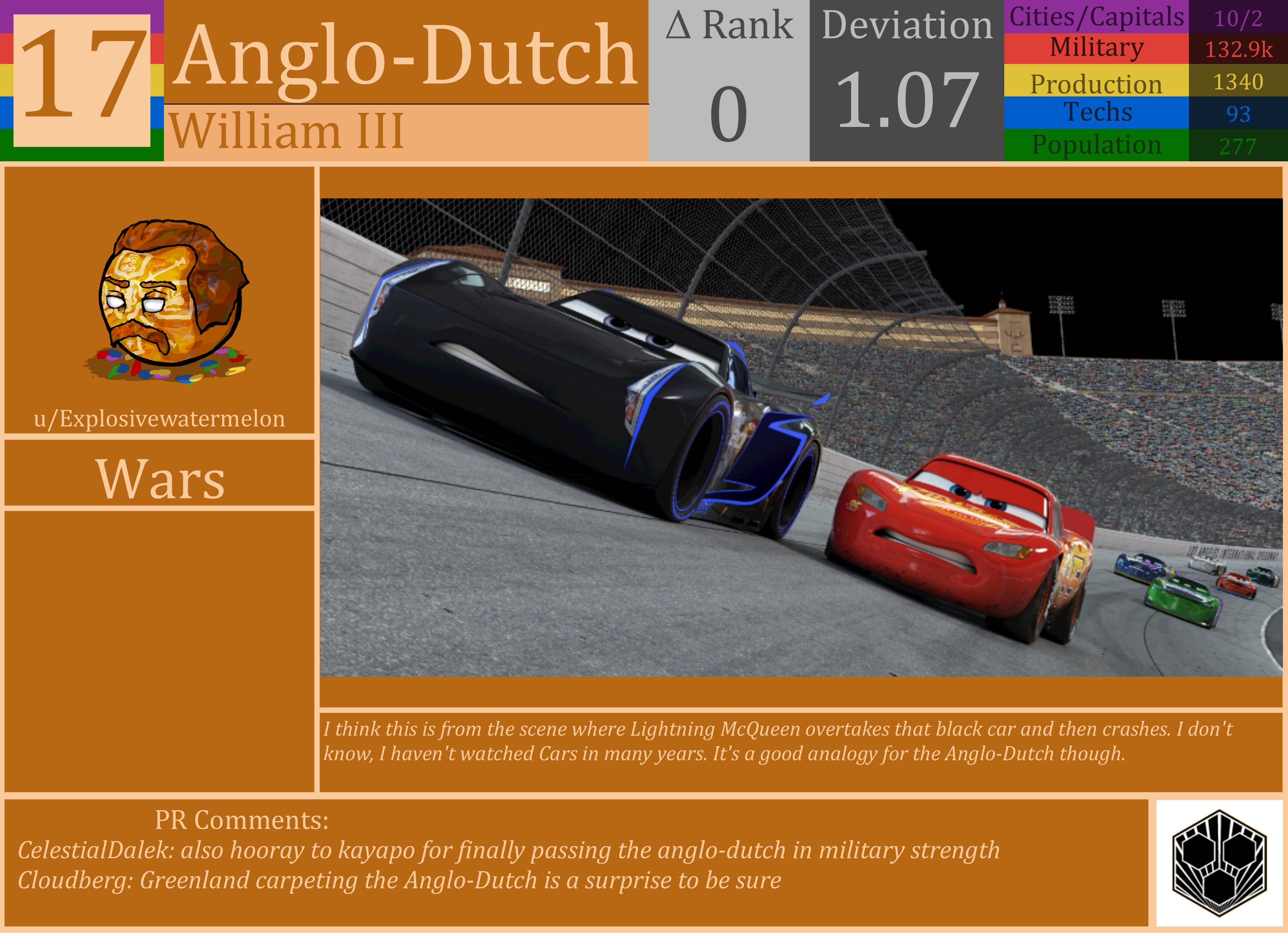 CBR In-Game Screenshot of Anglo-Dutch