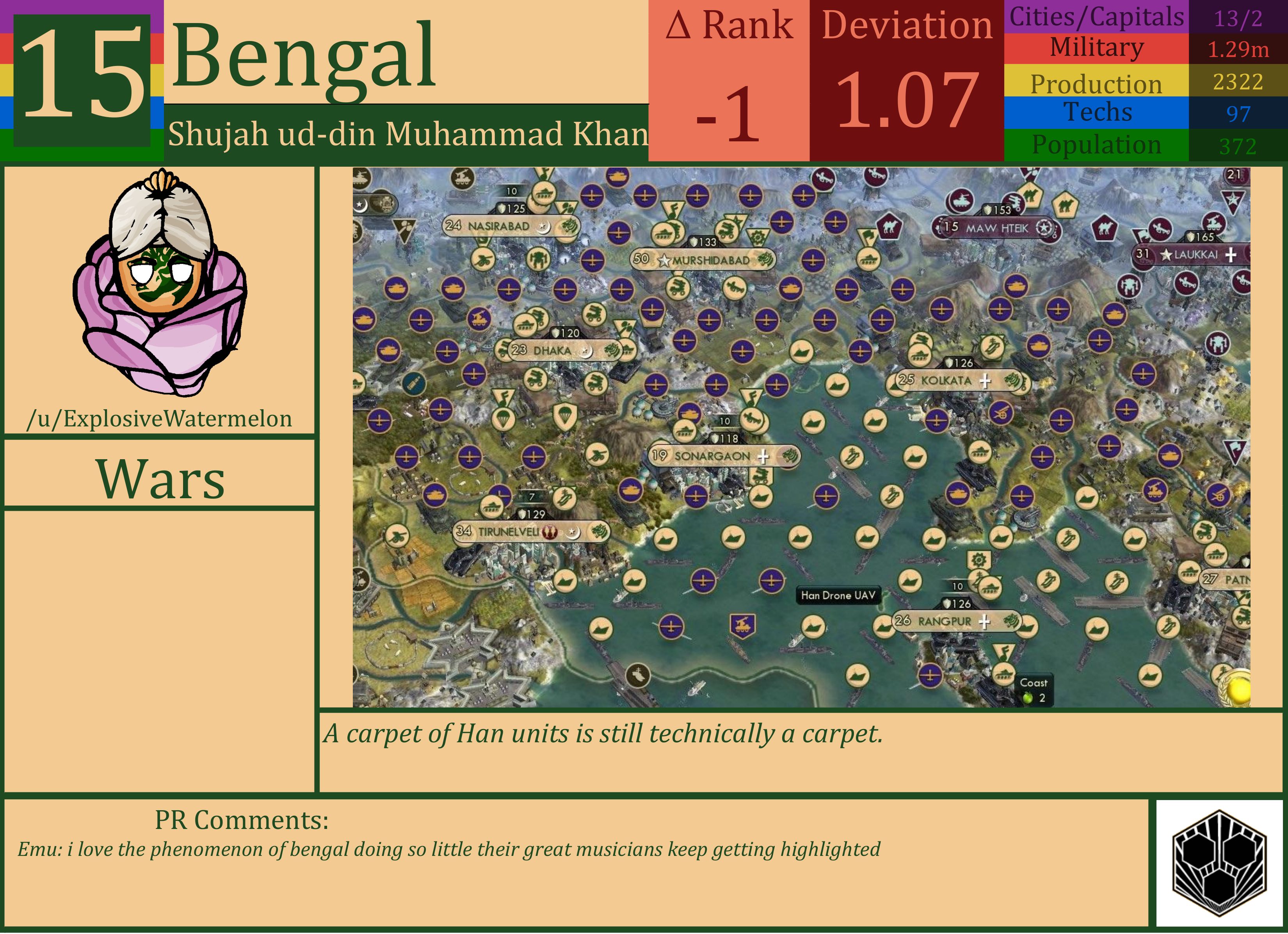 CBR In-Game Screenshot of Bengal