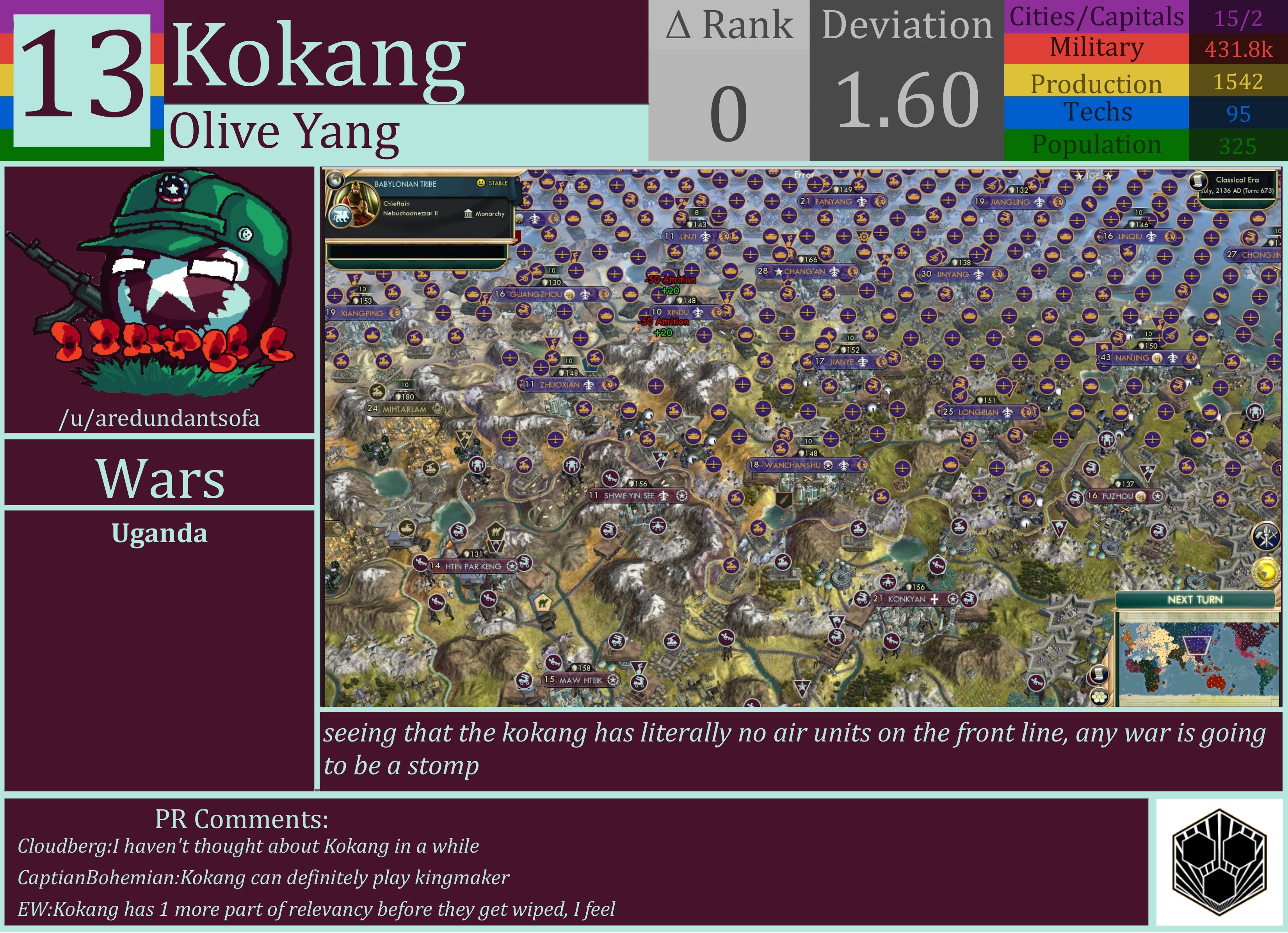 CBR In-Game Screenshot of Kokang