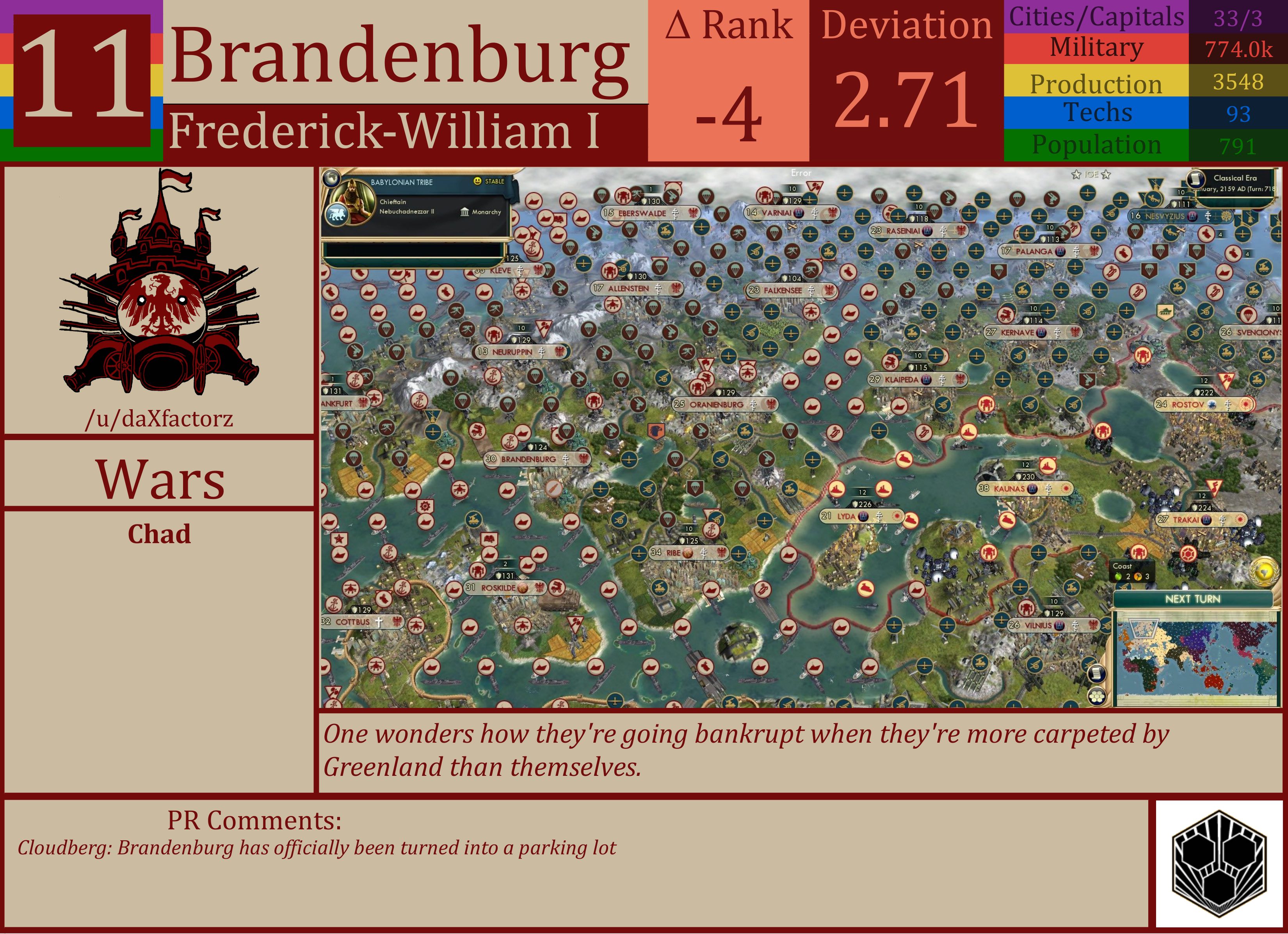 CBR In-Game Screenshot of Brandenburg