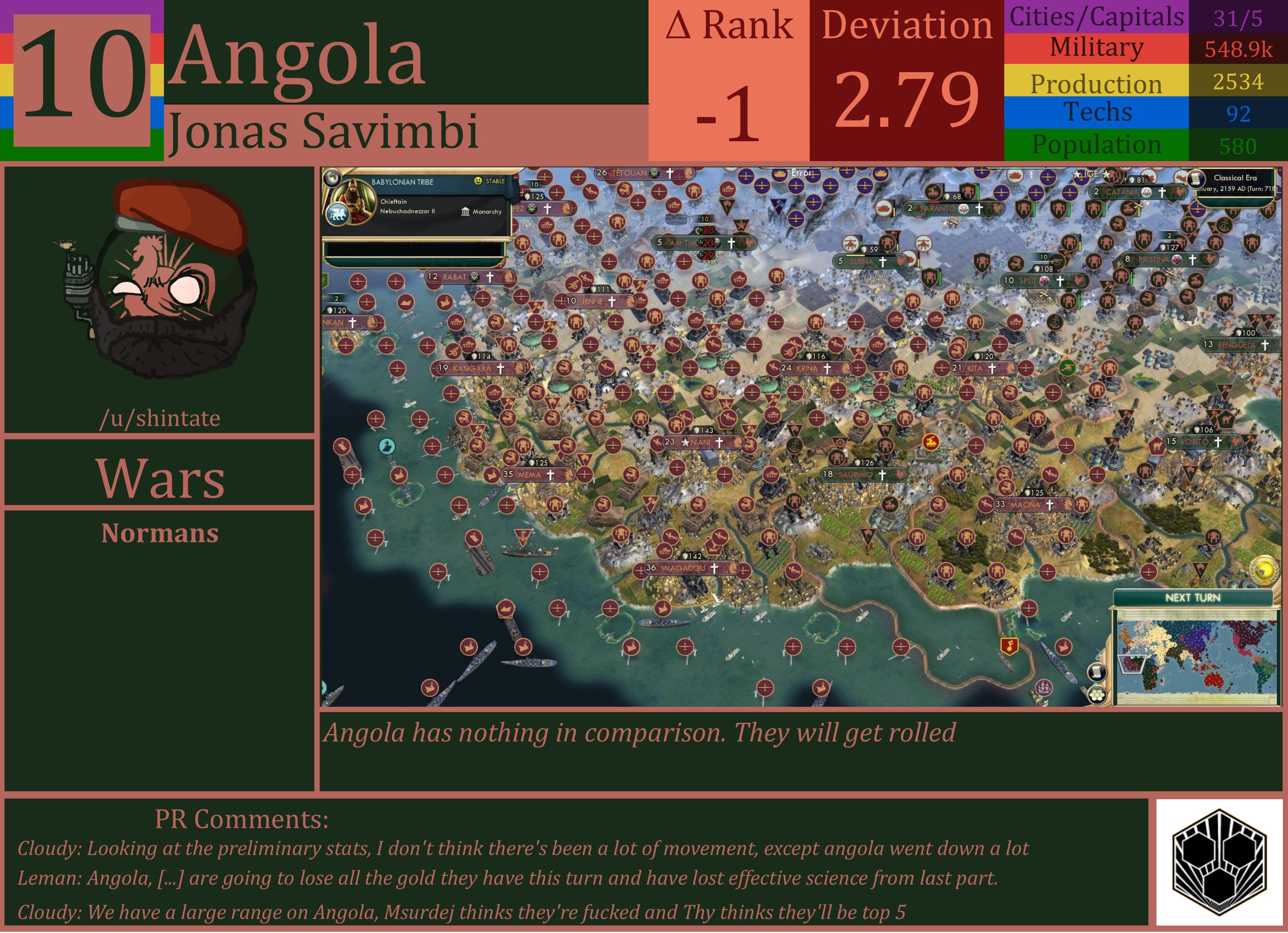 CBR In-Game Screenshot of Angola