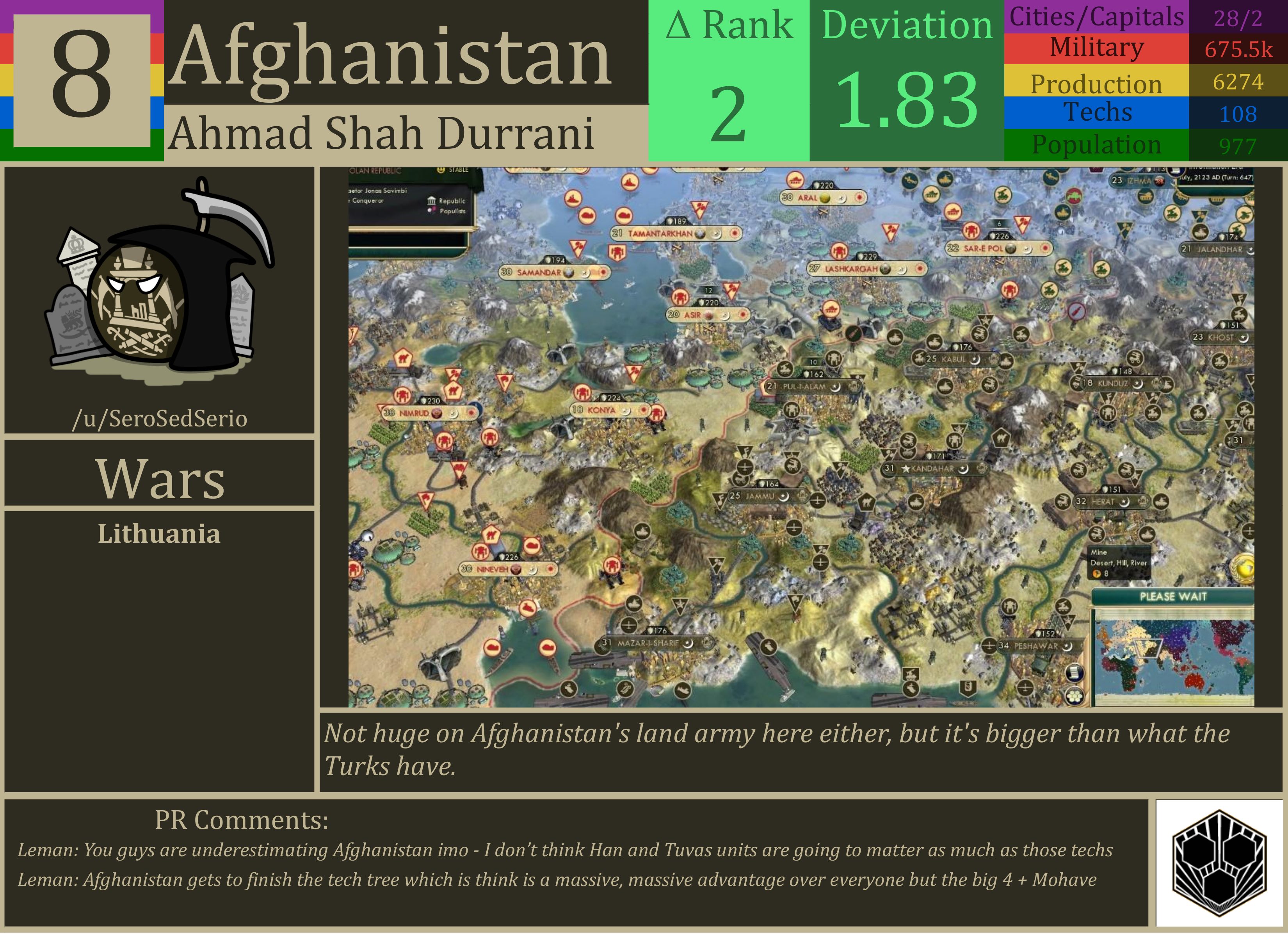 CBR In-Game Screenshot of Afghanistan