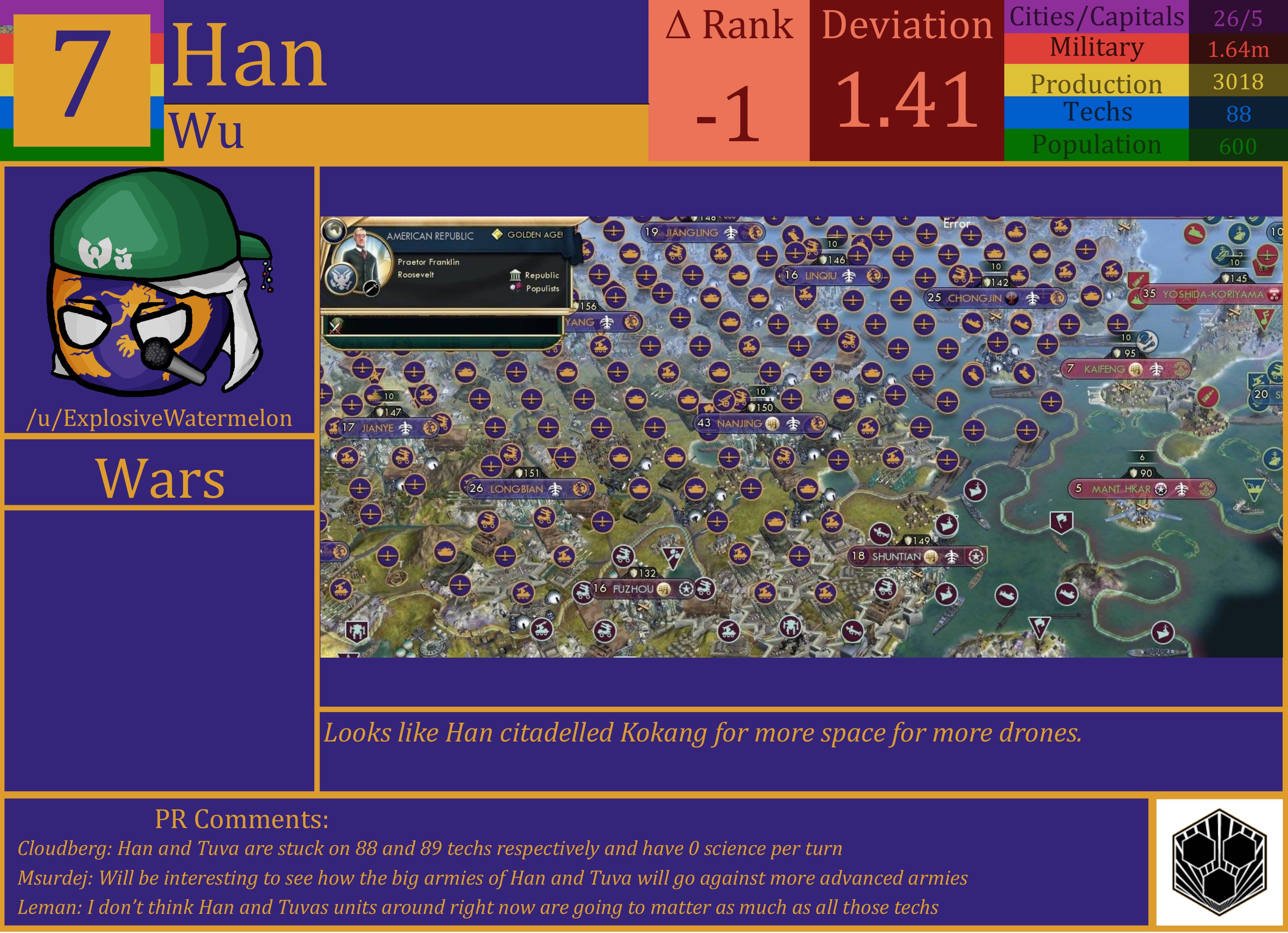 CBR In-Game Screenshot of Han