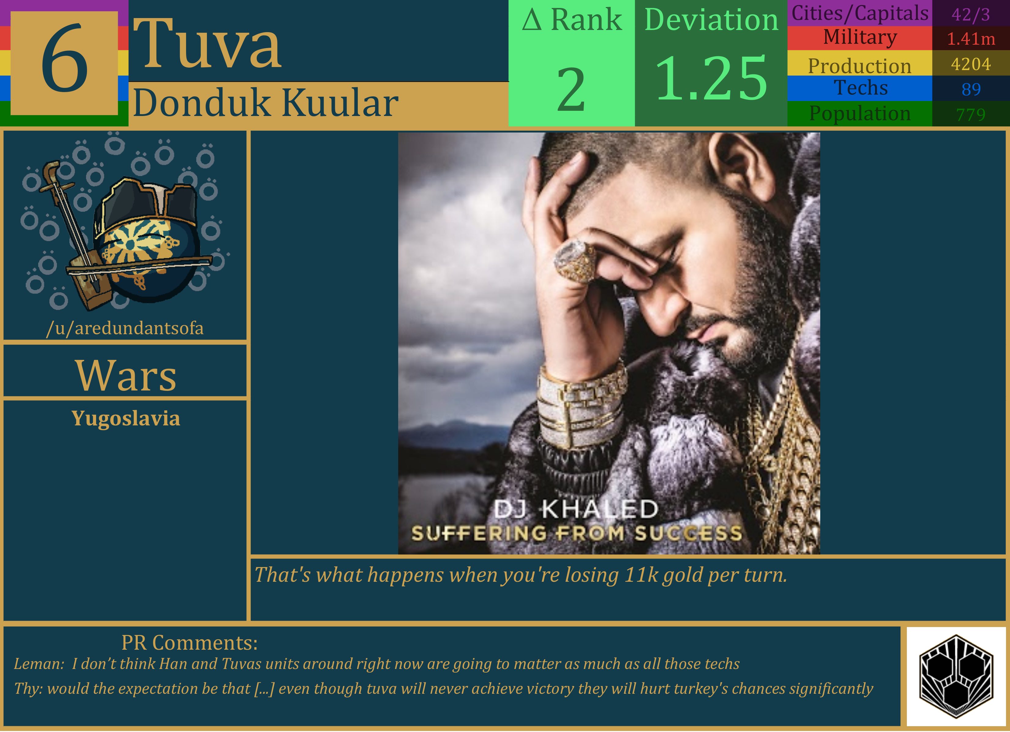 CBR In-Game Screenshot of Tuva