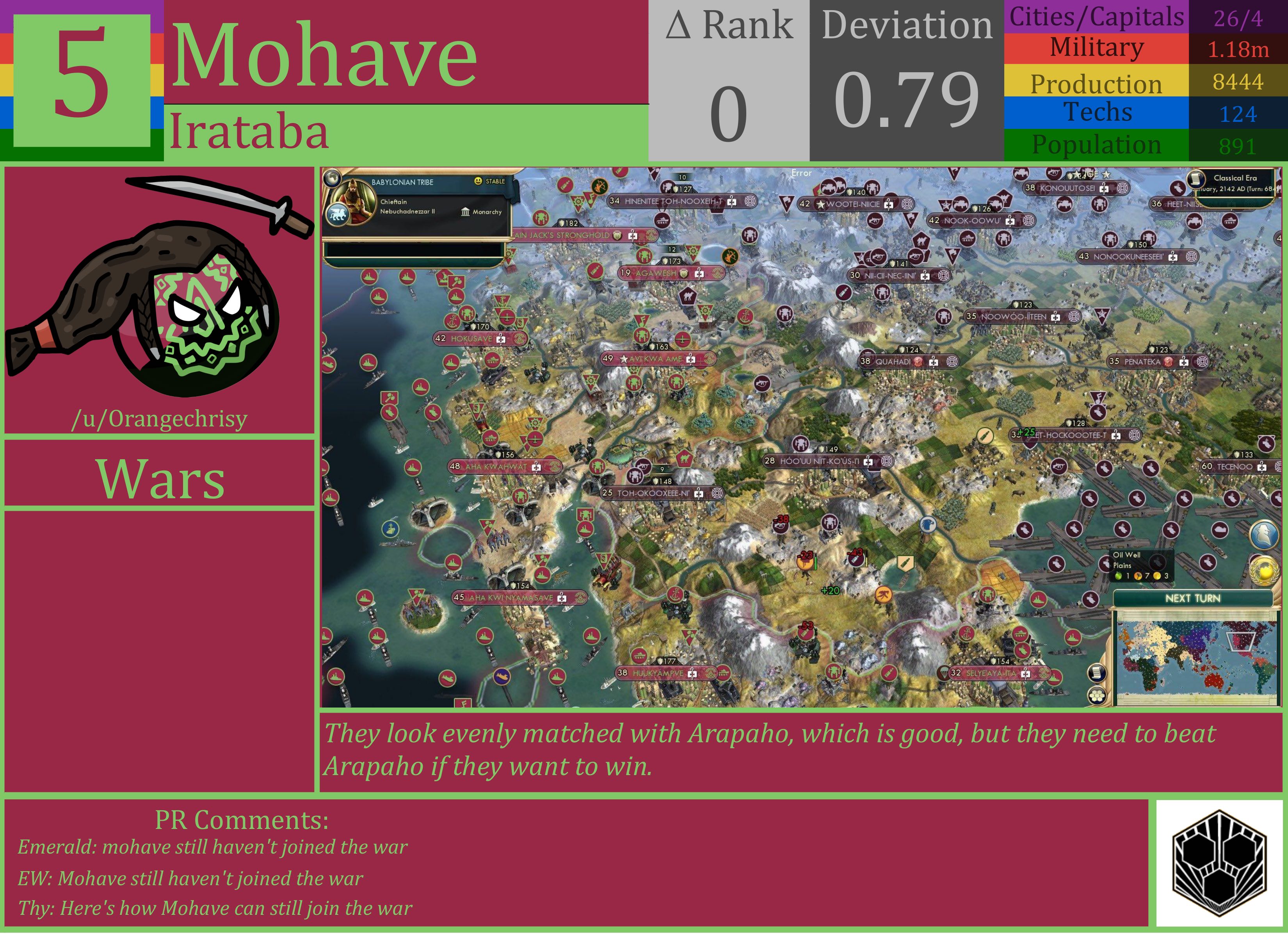 CBR In-Game Screenshot of Mohave