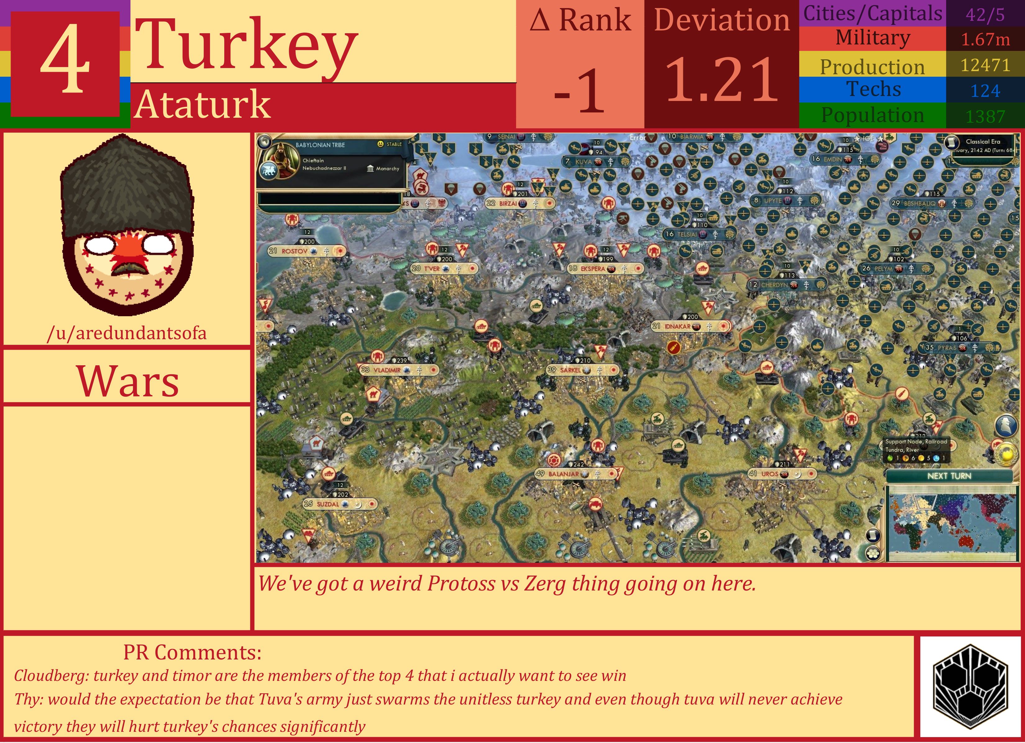 CBR In-Game Screenshot of Turkey