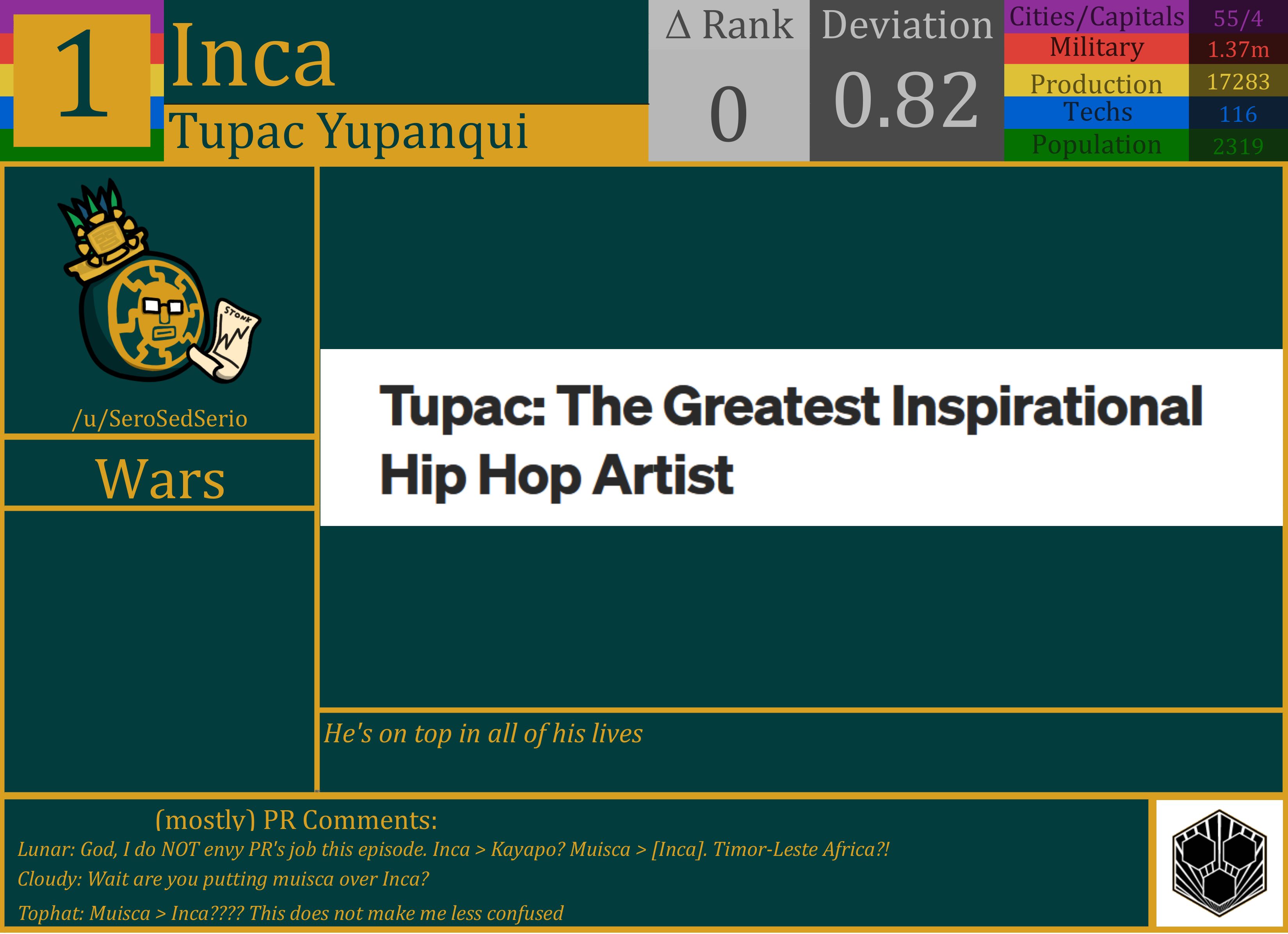 CBR In-Game Screenshot of Inca