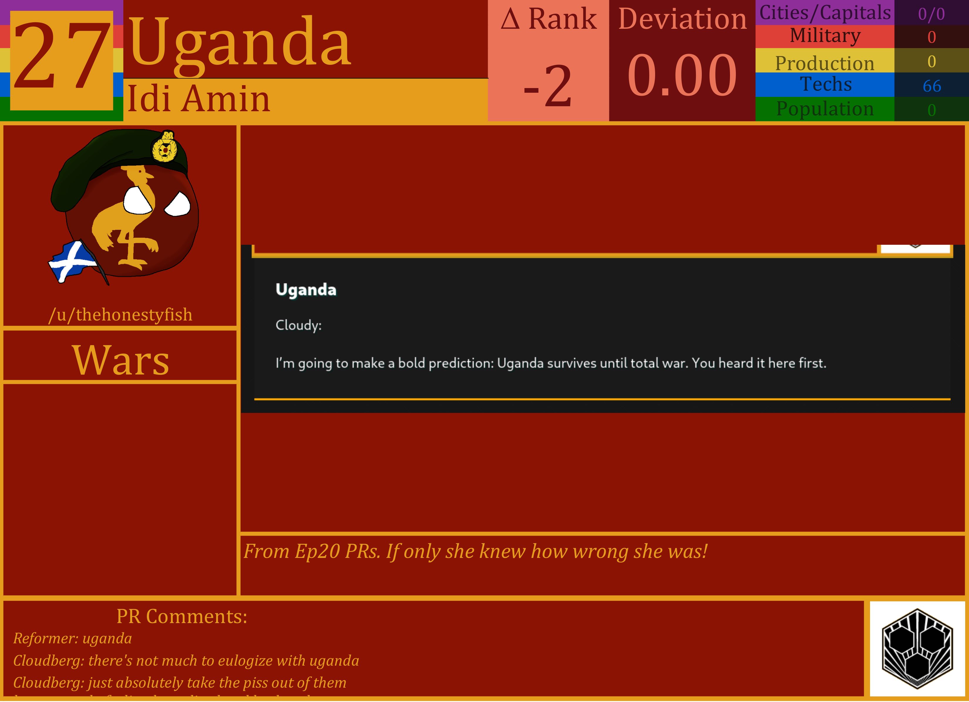 CBR In-Game Screenshot of Uganda