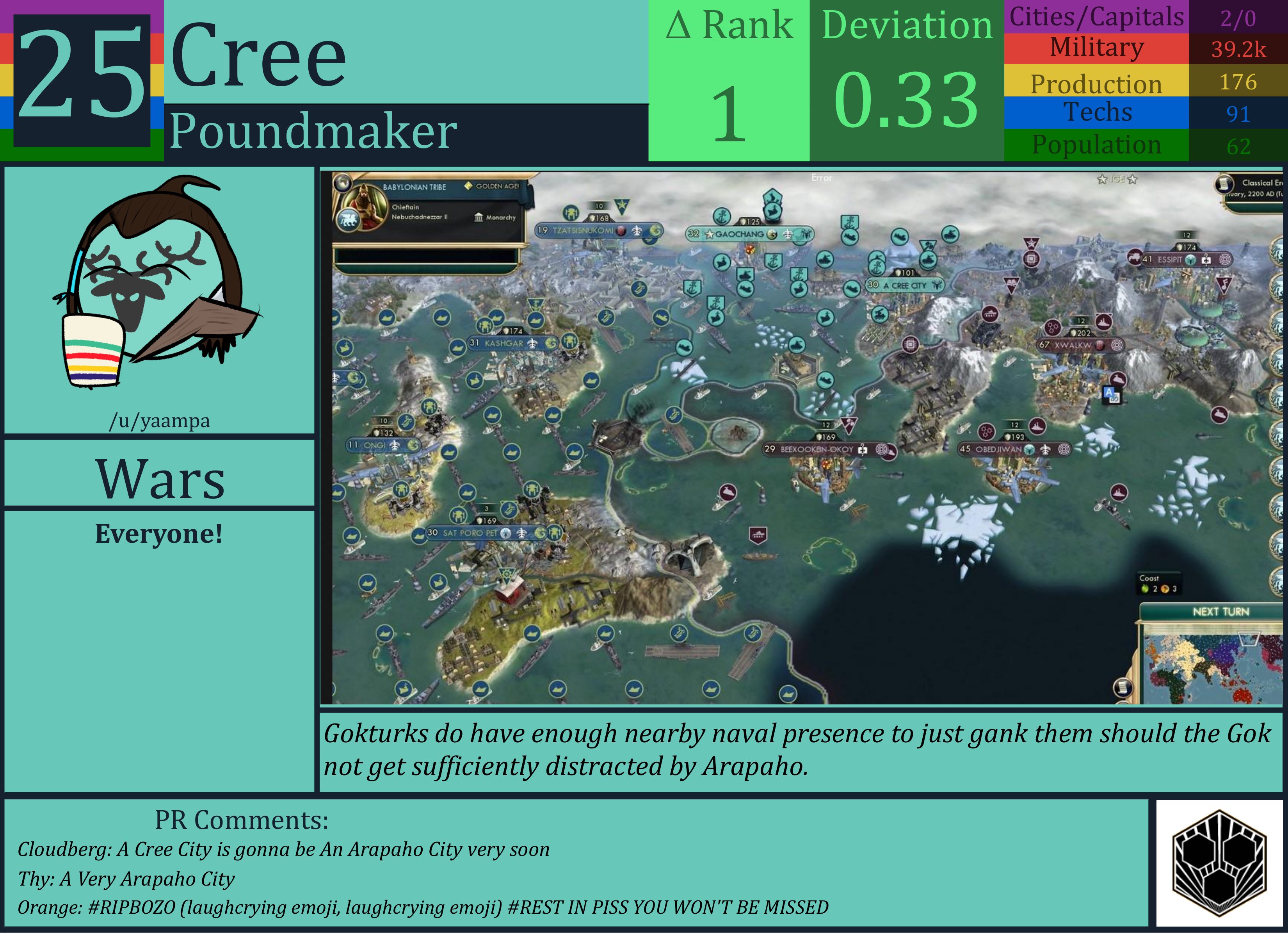 CBR In-Game Screenshot of Cree