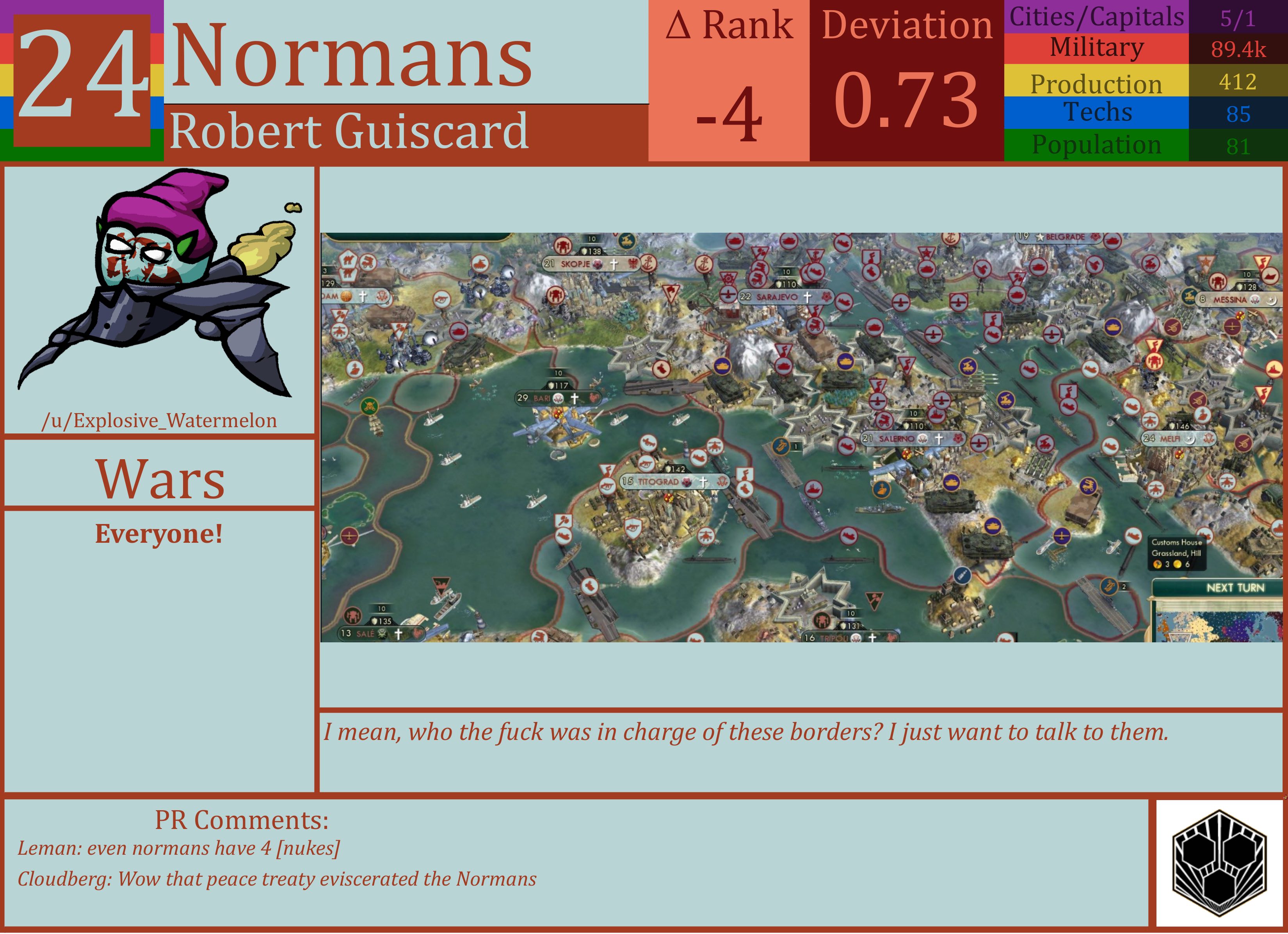 CBR In-Game Screenshot of Normans