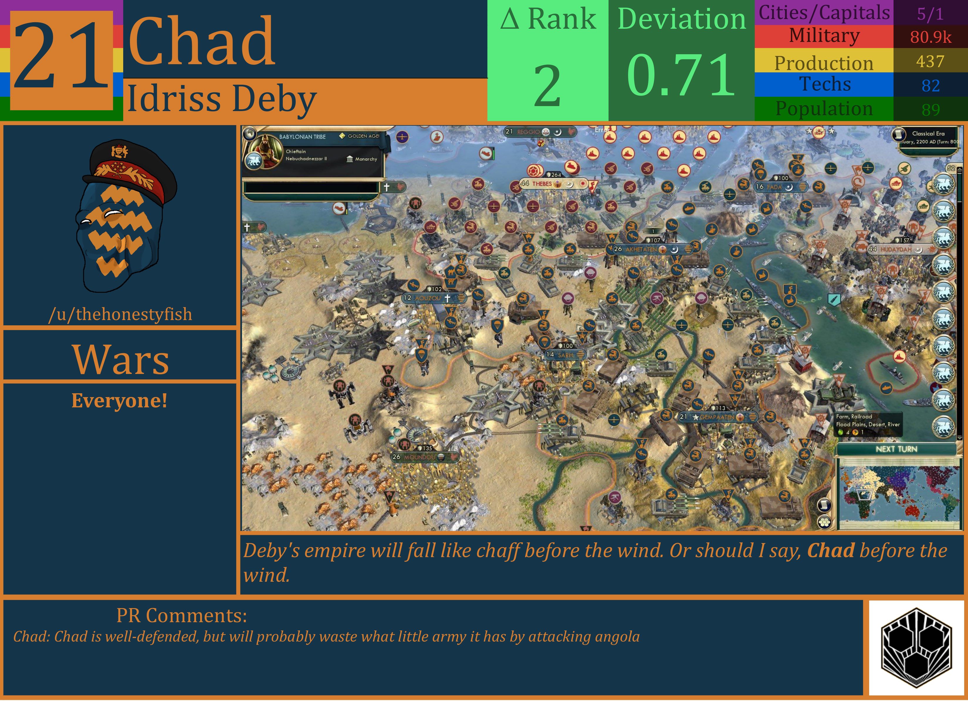 CBR In-Game Screenshot of Chad