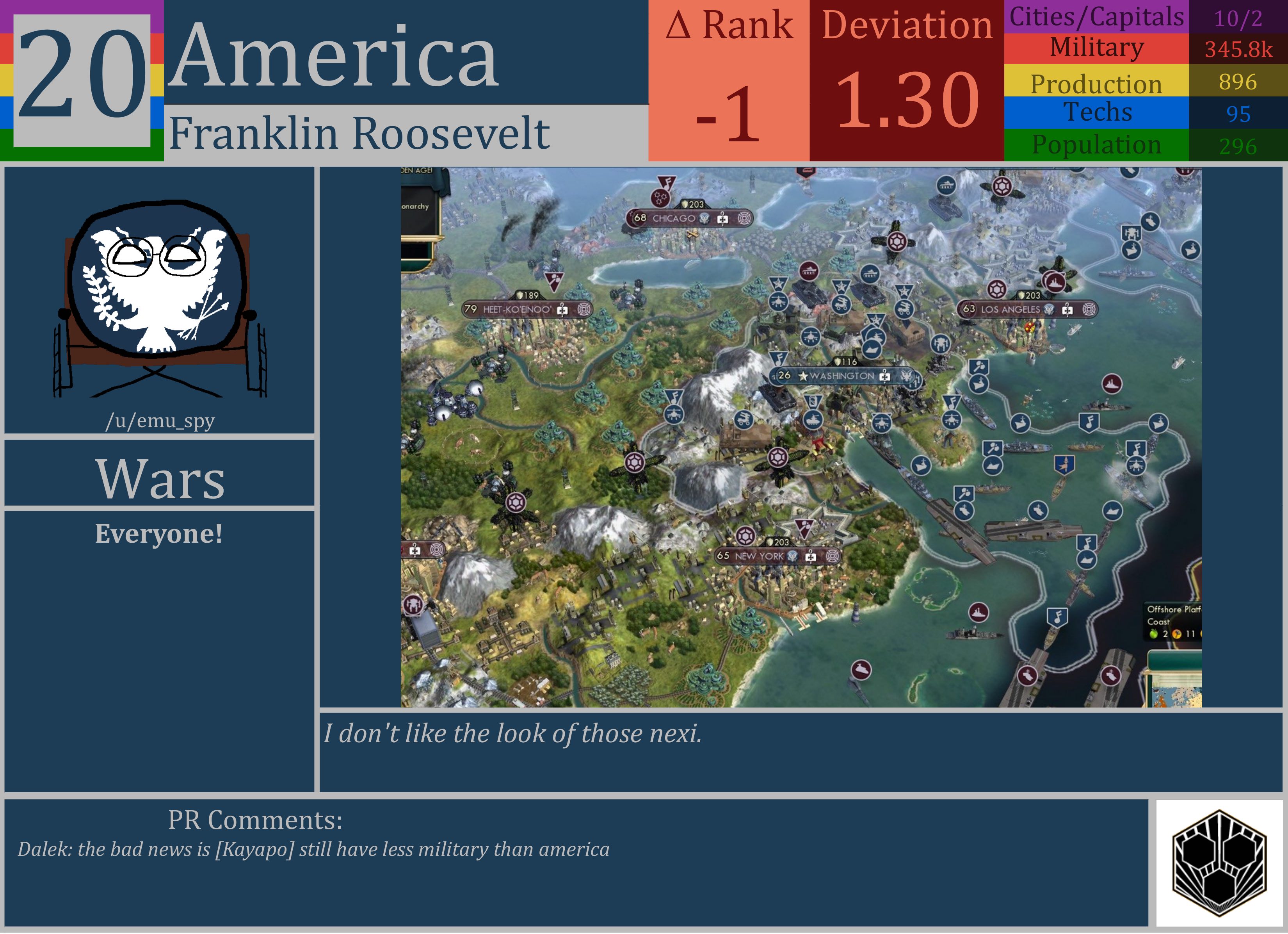 CBR In-Game Screenshot of America