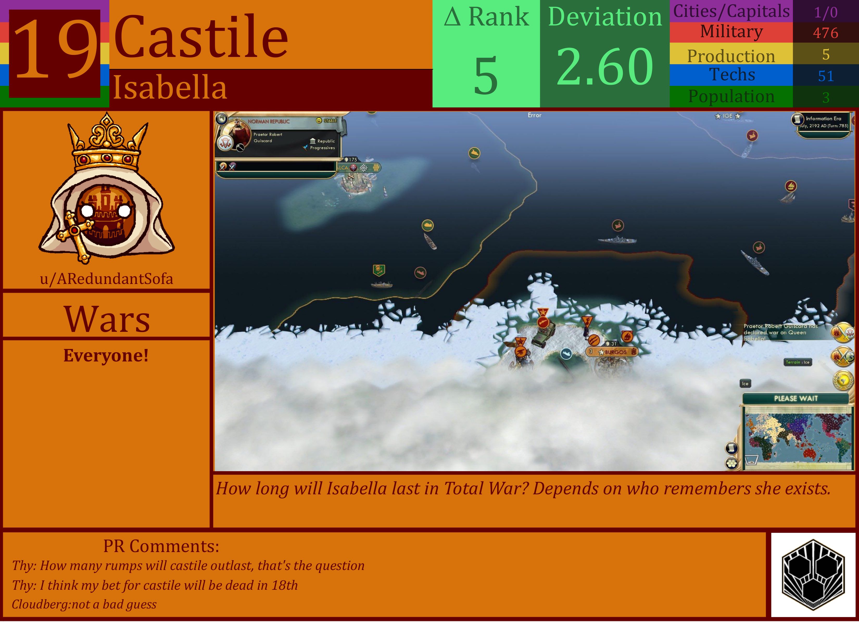 CBR In-Game Screenshot of Castile