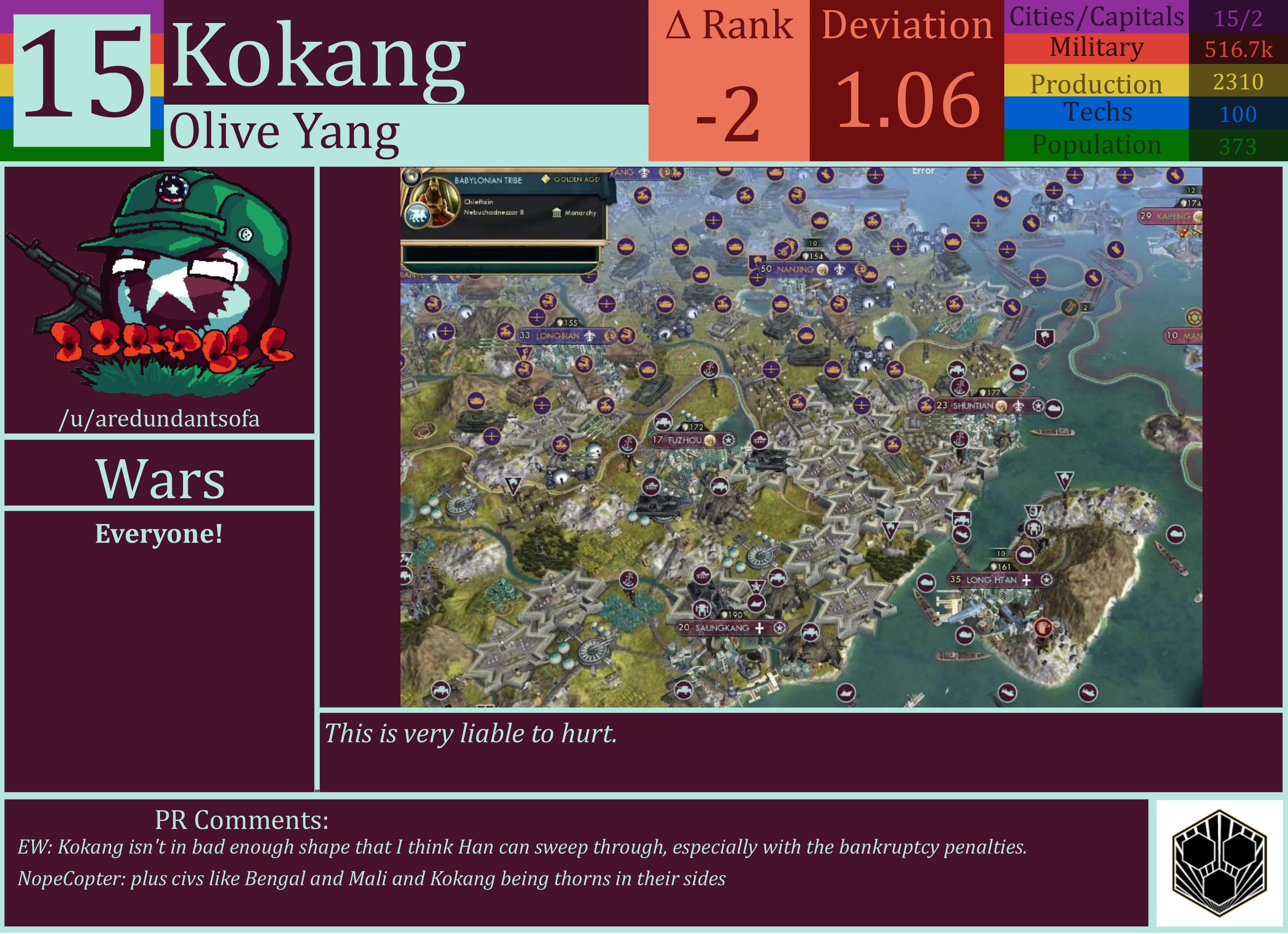 CBR In-Game Screenshot of Kokang