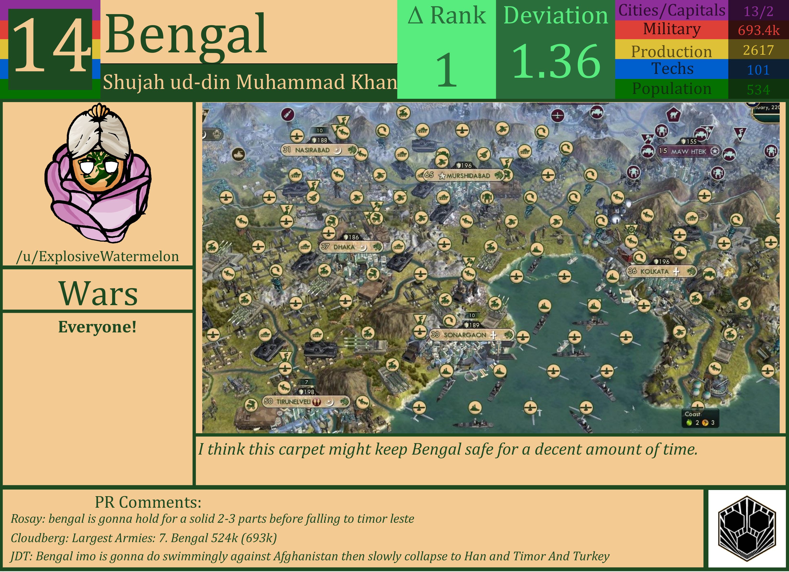 CBR In-Game Screenshot of Bengal